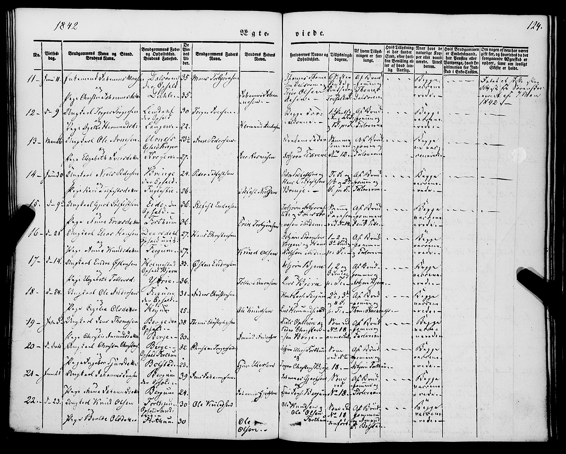 Luster sokneprestembete, AV/SAB-A-81101/H/Haa/Haaa/L0006: Ministerialbok nr. A 6, 1840-1848, s. 124