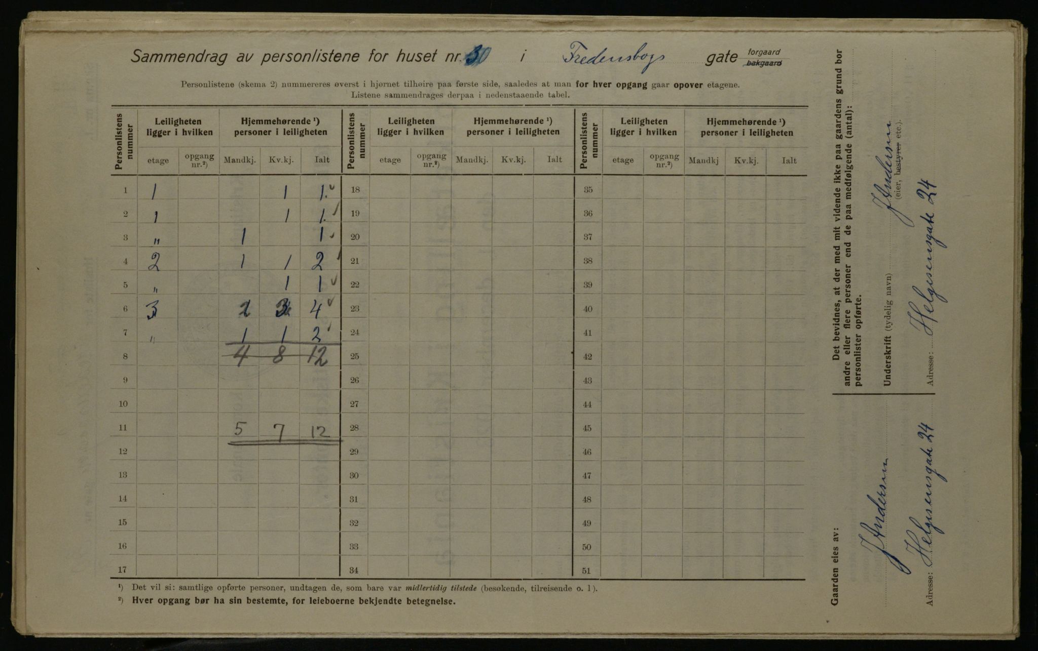 OBA, Kommunal folketelling 1.12.1923 for Kristiania, 1923, s. 29189