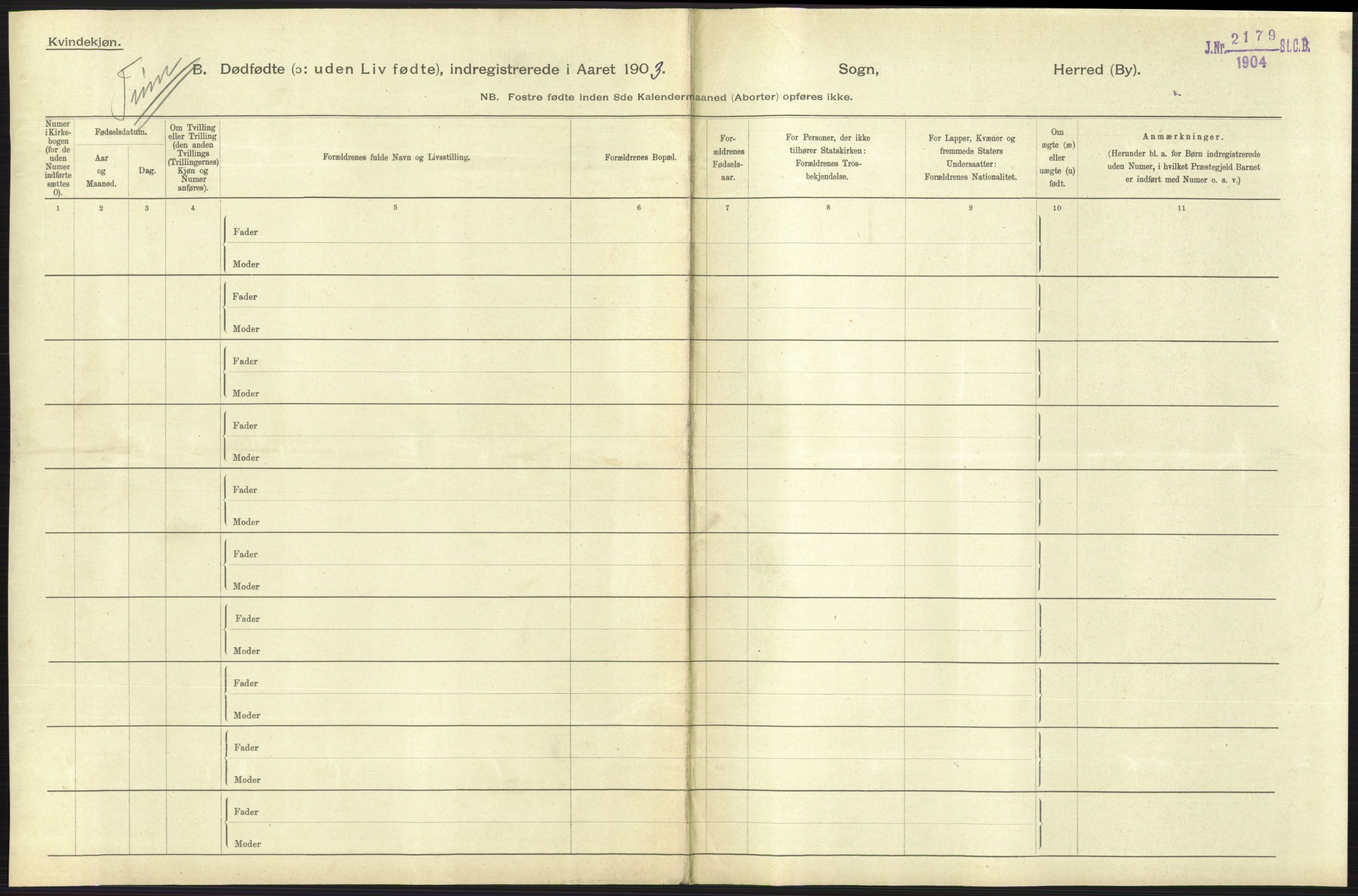 Statistisk sentralbyrå, Sosiodemografiske emner, Befolkning, RA/S-2228/D/Df/Dfa/Dfaa/L0024: Smålenenes - Stavanger amt: Dødfødte. Bygder., 1903, s. 403