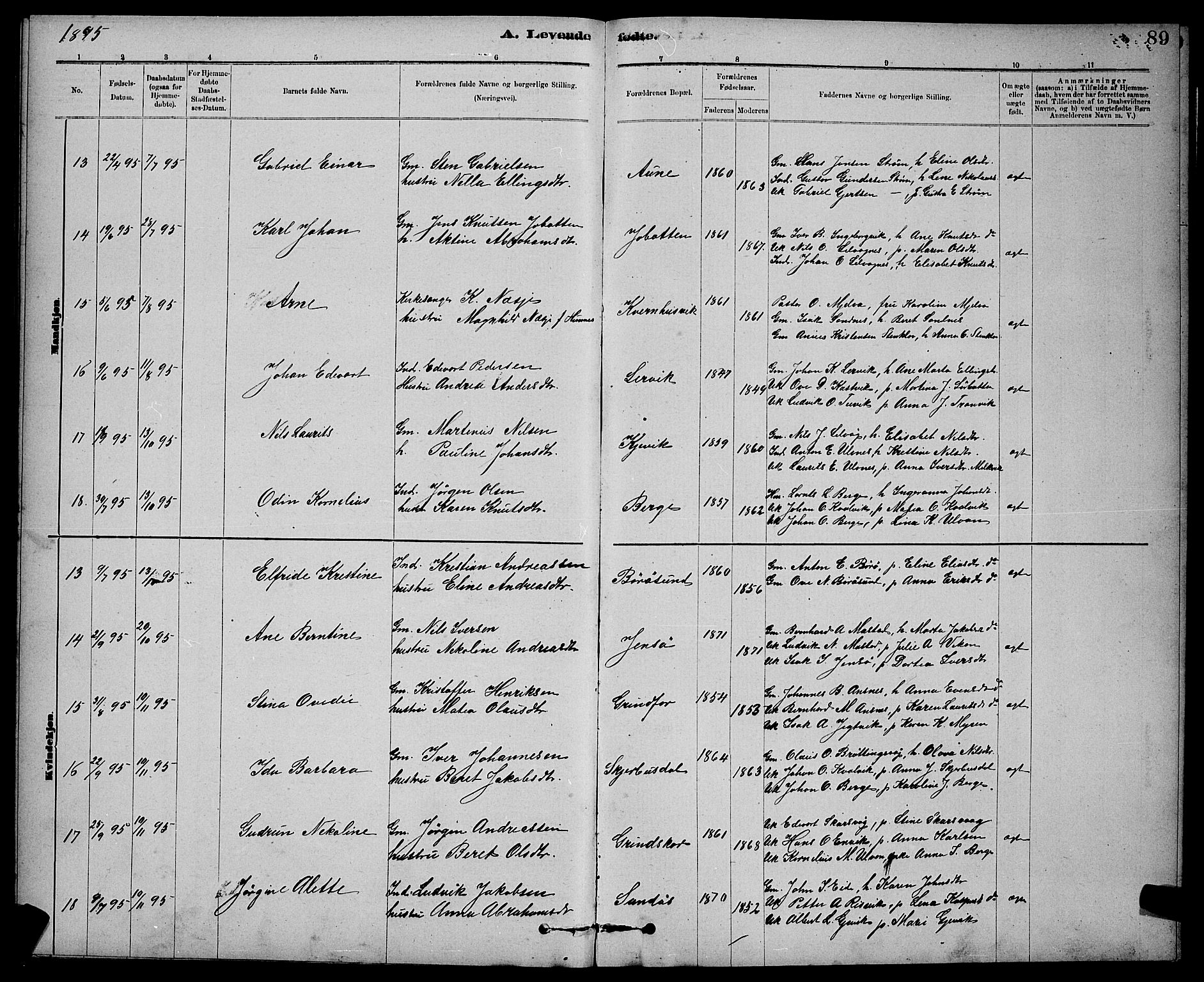 Ministerialprotokoller, klokkerbøker og fødselsregistre - Sør-Trøndelag, AV/SAT-A-1456/637/L0562: Klokkerbok nr. 637C03, 1883-1898, s. 89