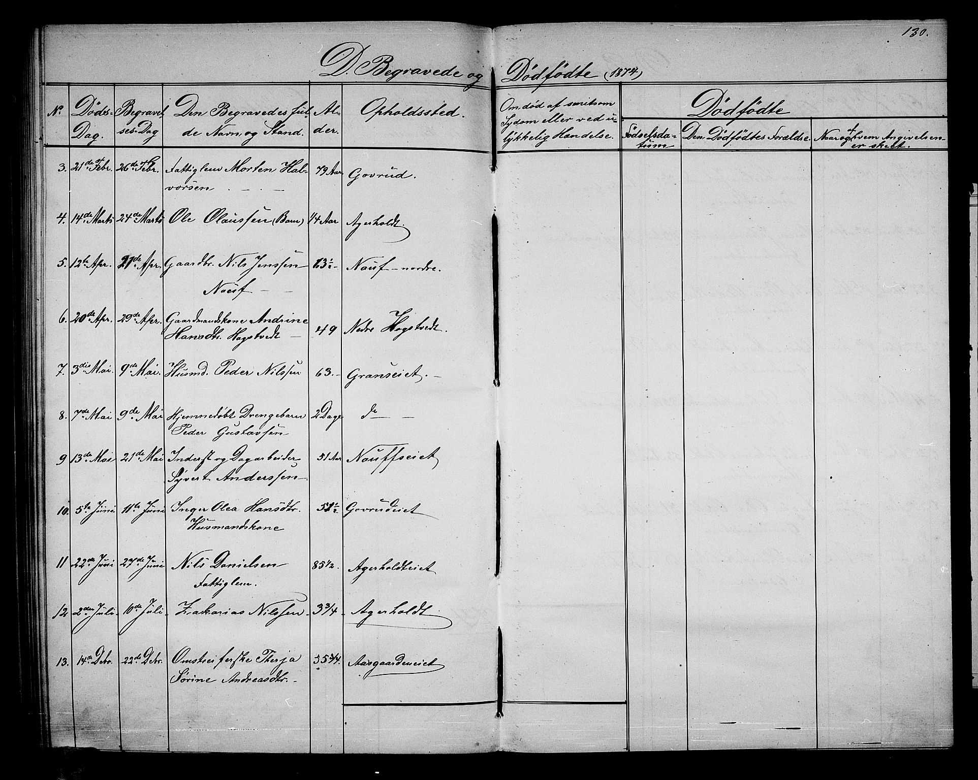 Hof kirkebøker, AV/SAKO-A-64/G/Gb/L0001: Klokkerbok nr. II 1, 1860-1877, s. 130