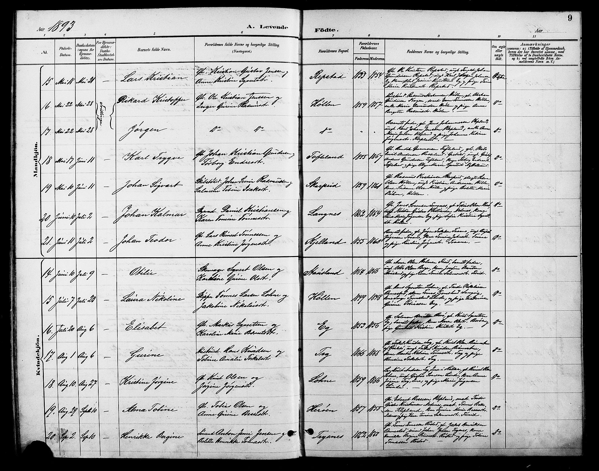 Søgne sokneprestkontor, AV/SAK-1111-0037/F/Fb/Fbb/L0006: Klokkerbok nr. B 6, 1892-1911, s. 9