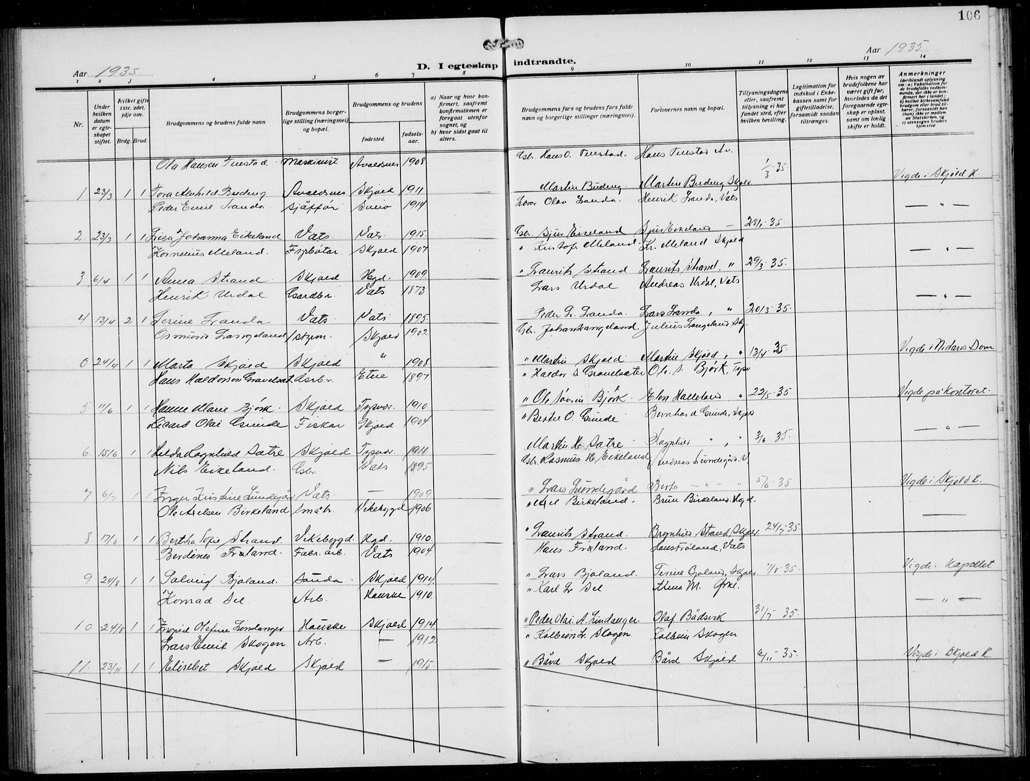 Skjold sokneprestkontor, AV/SAST-A-101847/H/Ha/Hab/L0010: Klokkerbok nr. B 10, 1921-1941, s. 106