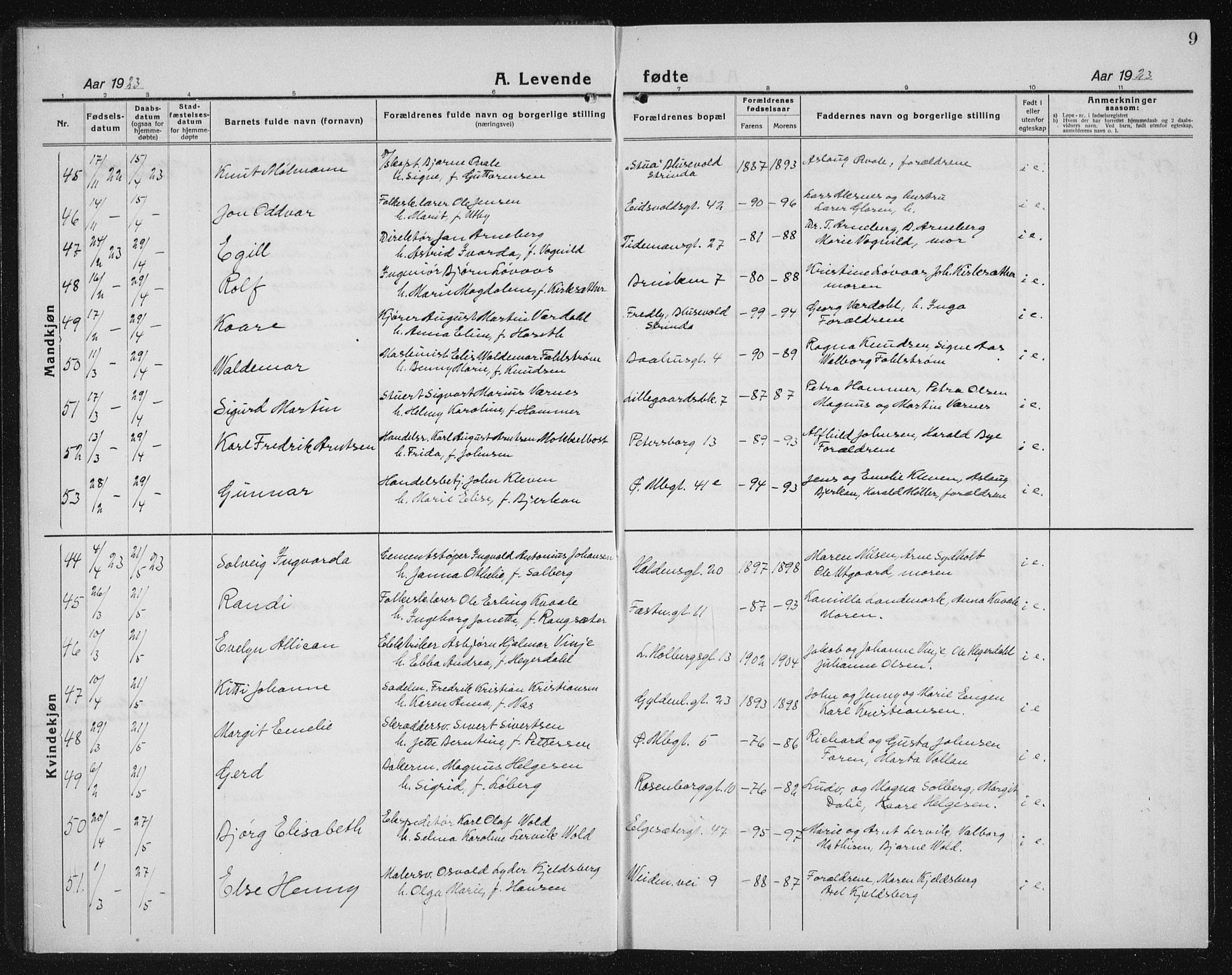 Ministerialprotokoller, klokkerbøker og fødselsregistre - Sør-Trøndelag, AV/SAT-A-1456/604/L0227: Klokkerbok nr. 604C10, 1923-1942, s. 9