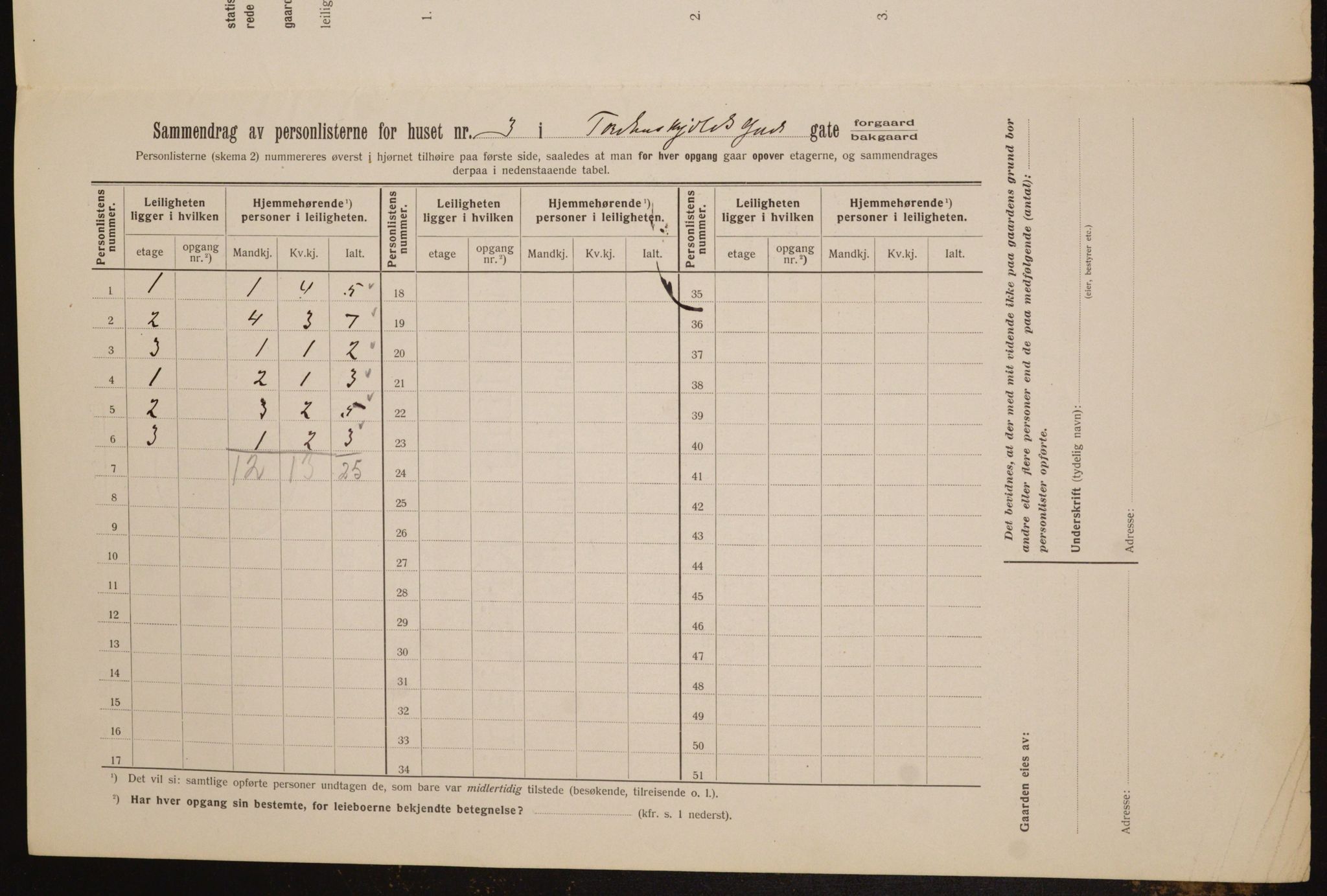 OBA, Kommunal folketelling 1.2.1912 for Kristiania, 1912, s. 113706