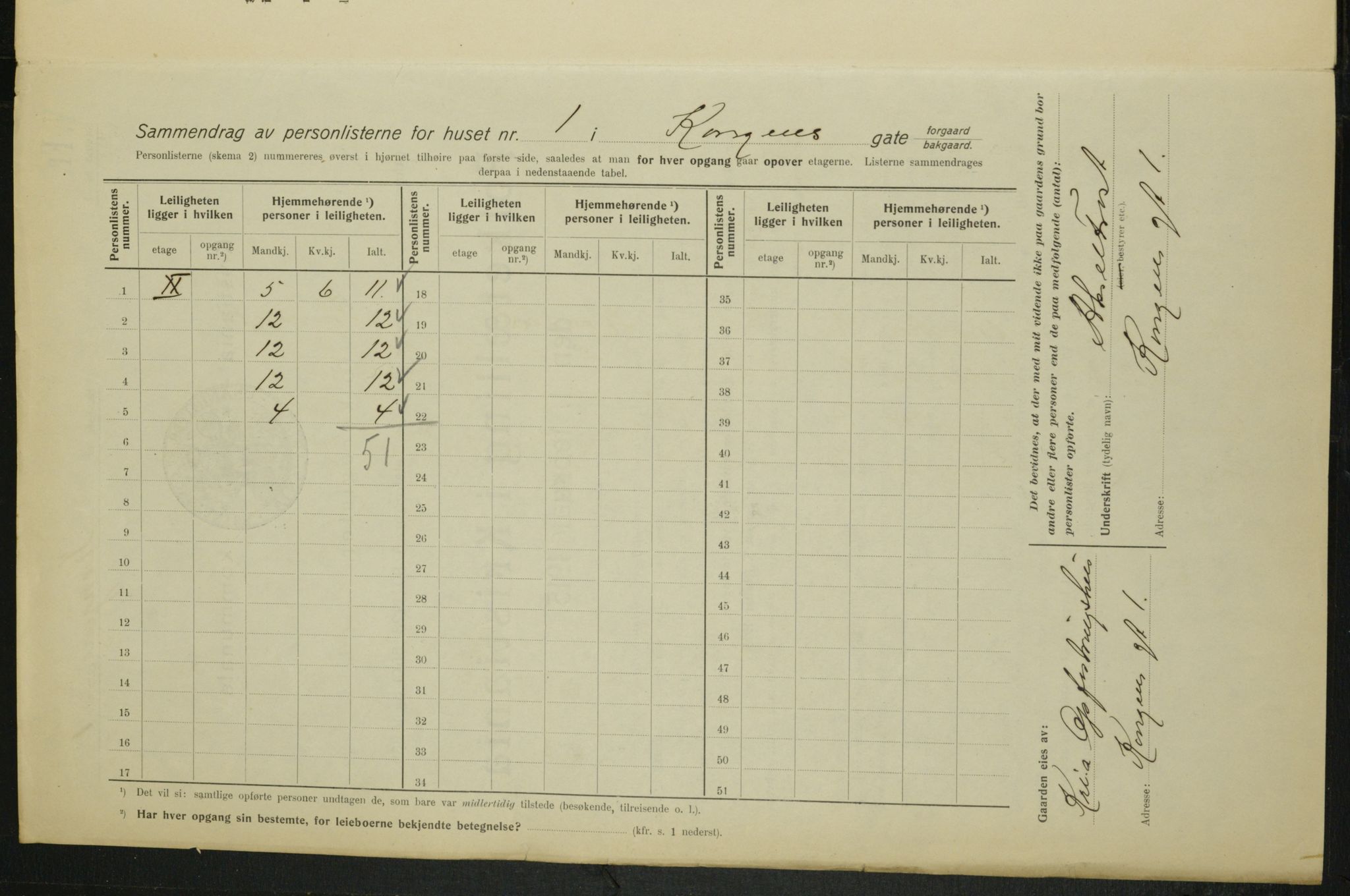 OBA, Kommunal folketelling 1.2.1915 for Kristiania, 1915, s. 51964