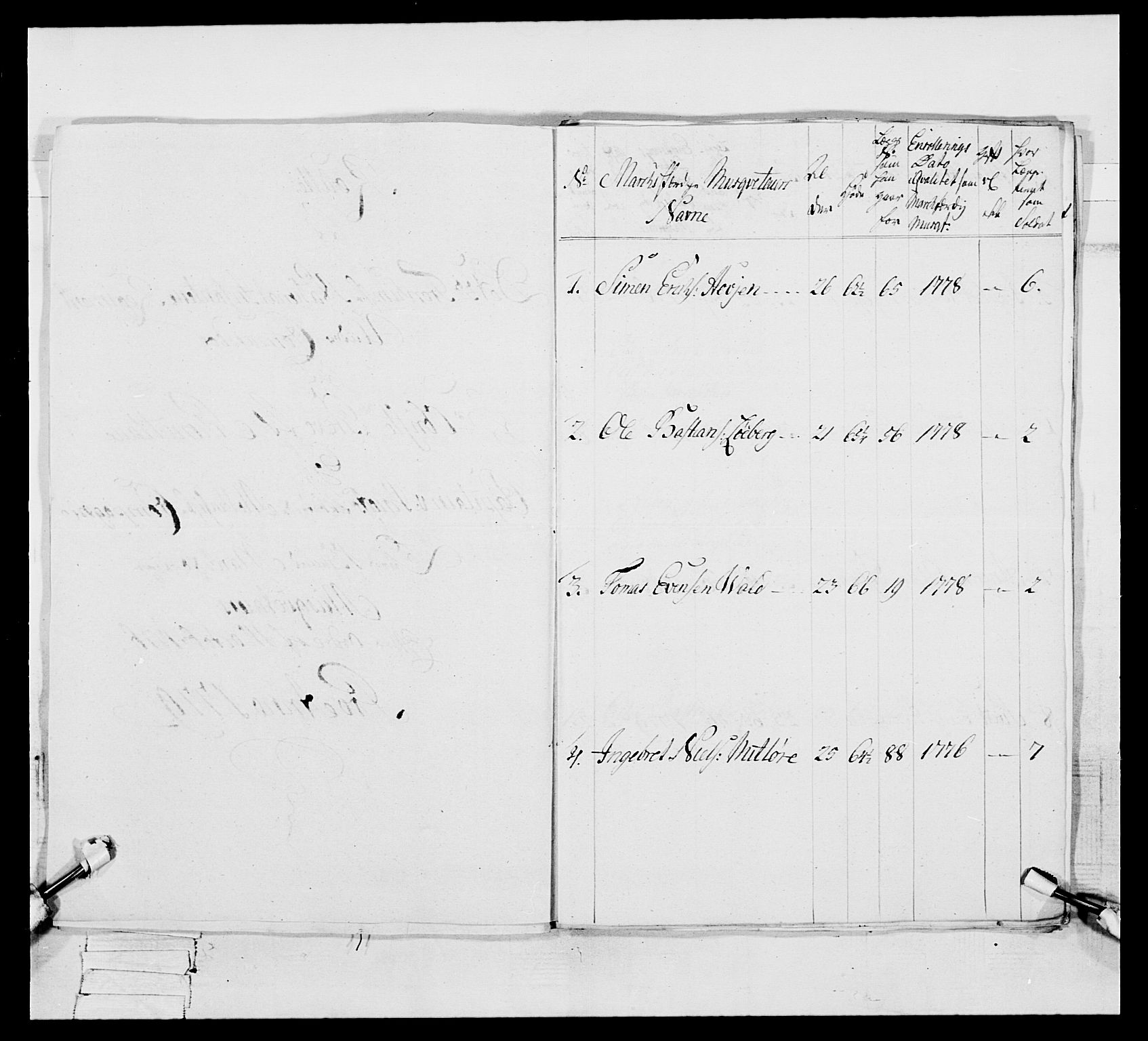 Generalitets- og kommissariatskollegiet, Det kongelige norske kommissariatskollegium, AV/RA-EA-5420/E/Eh/L0086: 3. Trondheimske nasjonale infanteriregiment, 1776-1779, s. 302