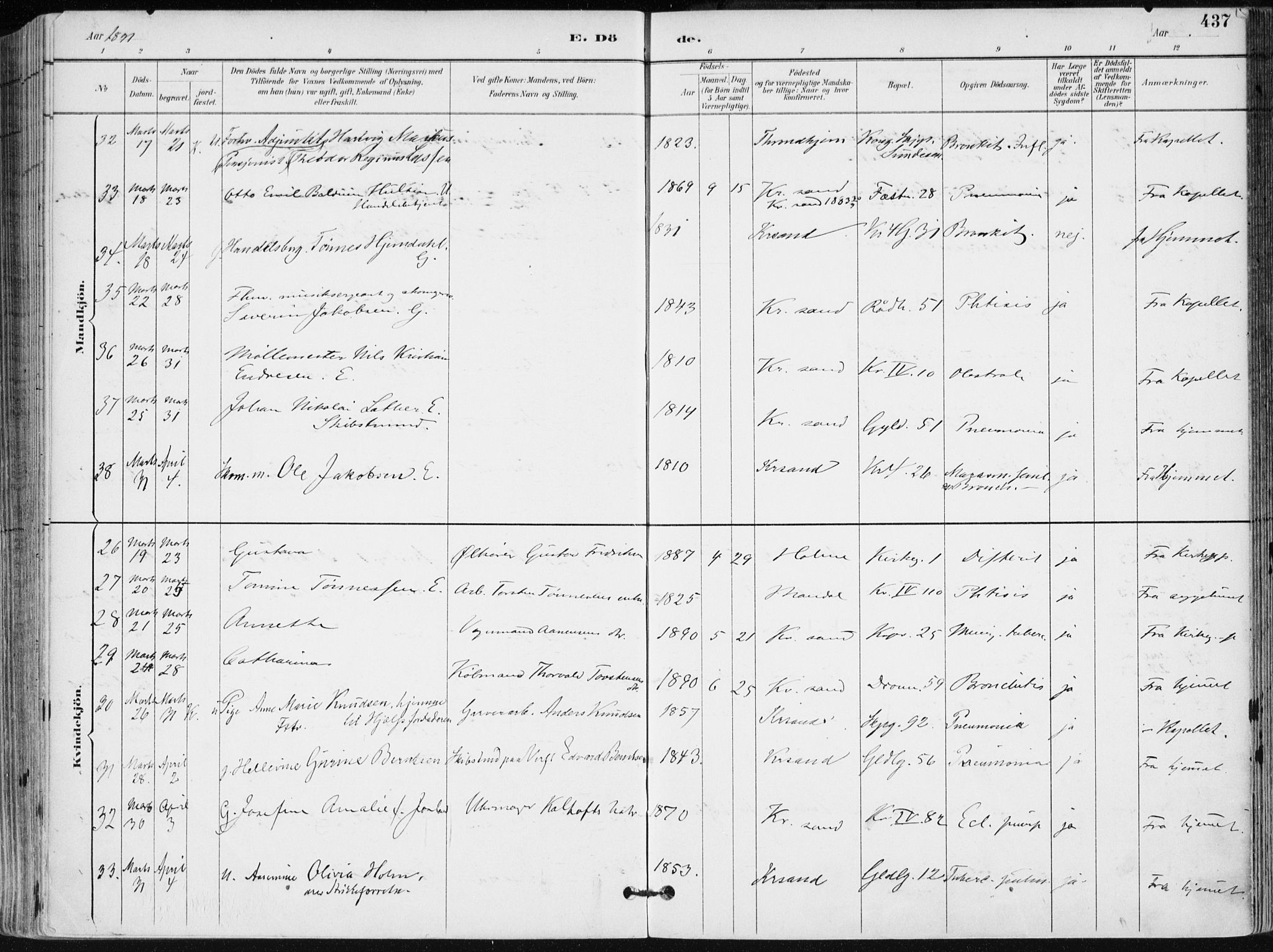 Kristiansand domprosti, AV/SAK-1112-0006/F/Fa/L0019: Ministerialbok nr. A 18, 1890-1897, s. 437