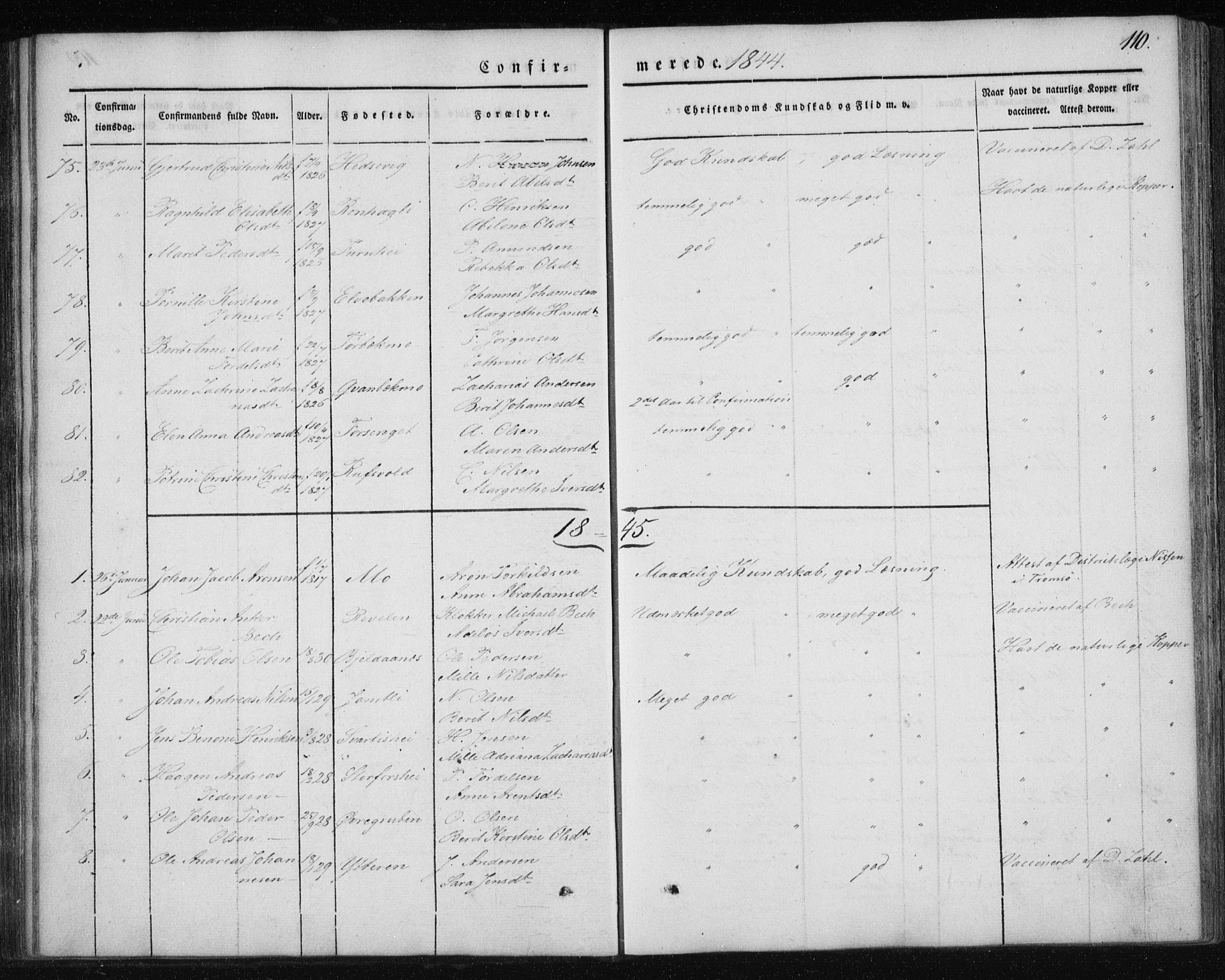 Ministerialprotokoller, klokkerbøker og fødselsregistre - Nordland, SAT/A-1459/827/L0391: Ministerialbok nr. 827A03, 1842-1852, s. 110