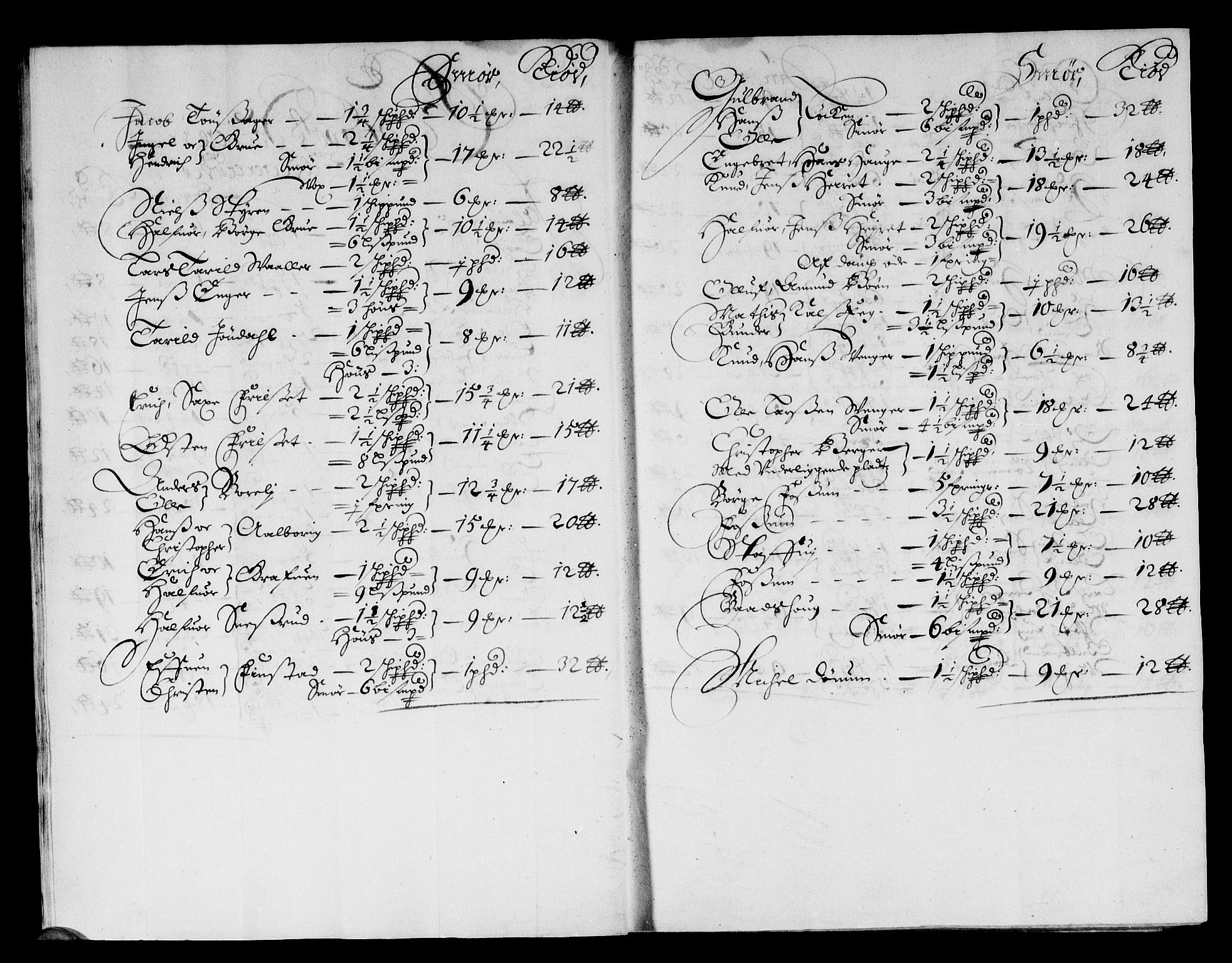 Rentekammeret inntil 1814, Reviderte regnskaper, Stiftamtstueregnskaper, Landkommissariatet på Akershus og Akershus stiftamt, AV/RA-EA-5869/R/Rb/L0102: Akershus stiftamt, 1674