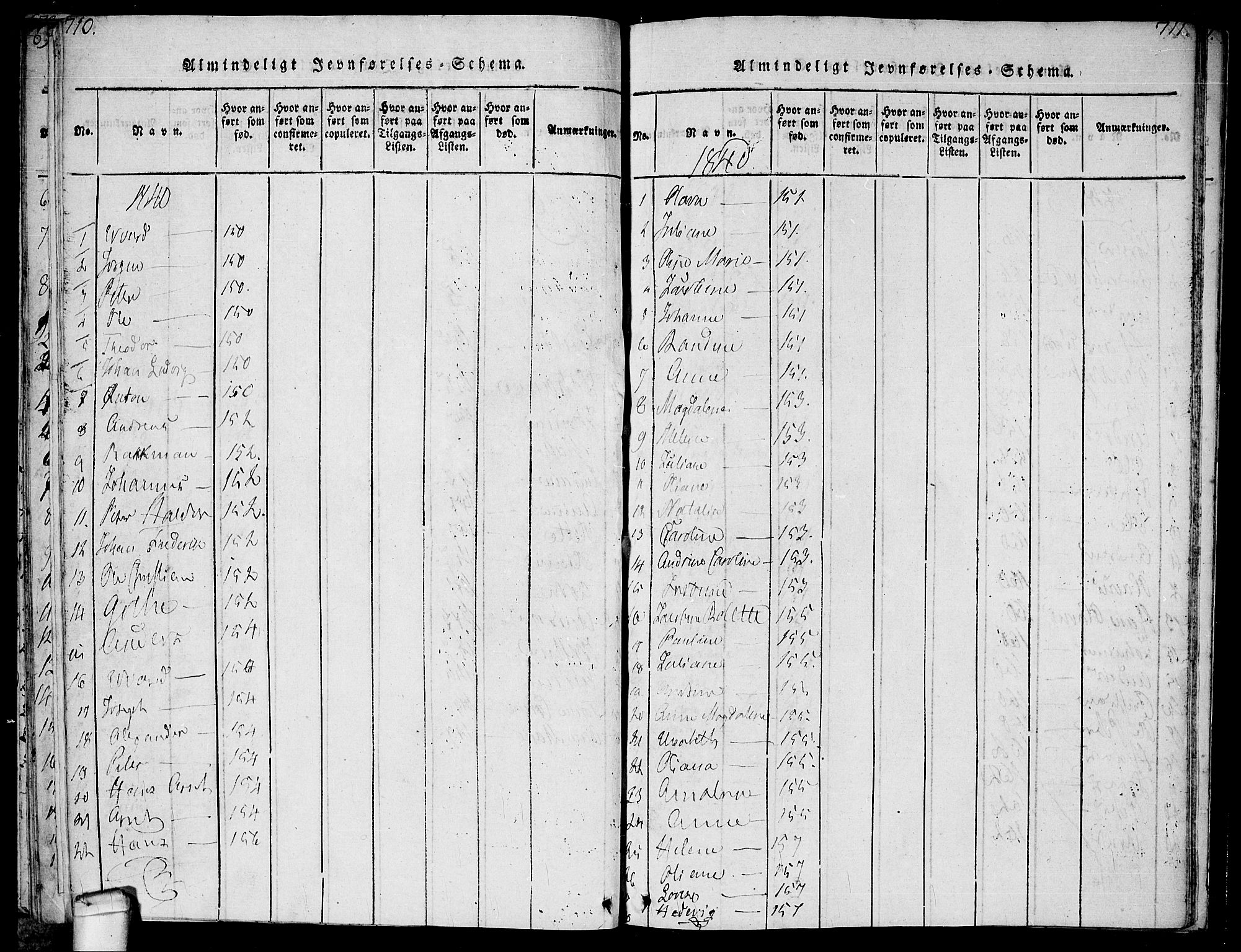 Hvaler prestekontor Kirkebøker, AV/SAO-A-2001/F/Fa/L0005: Ministerialbok nr. I 5, 1816-1845, s. 710-711