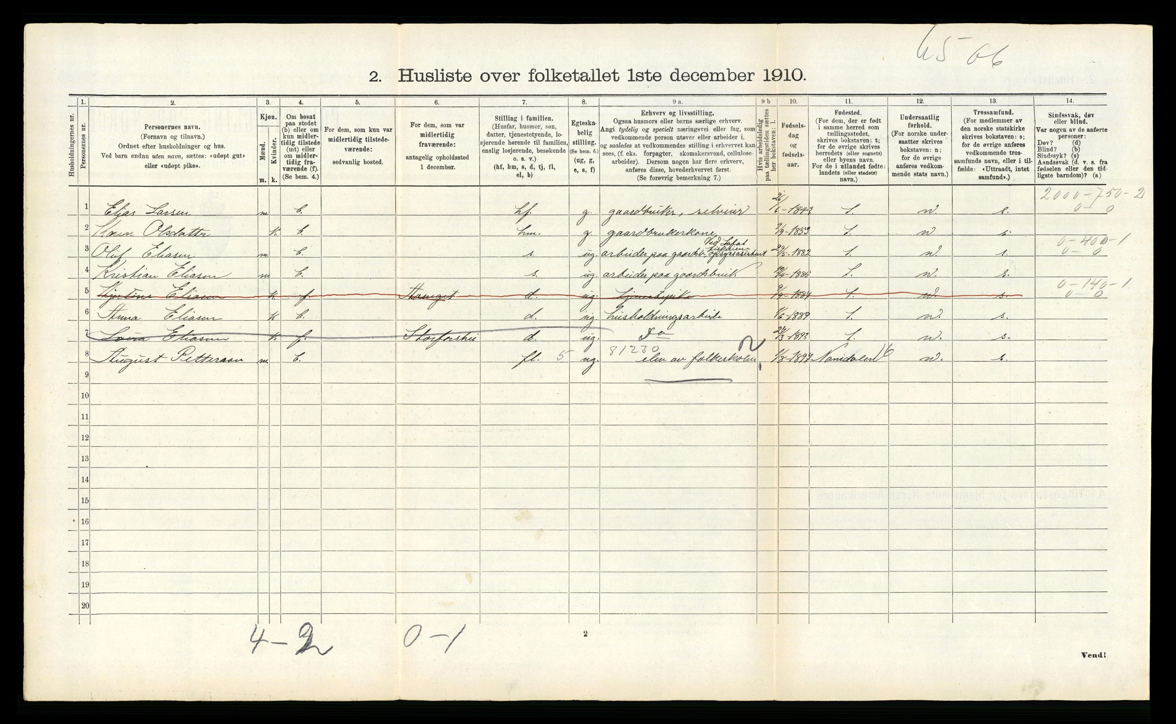 RA, Folketelling 1910 for 1833 Mo herred, 1910, s. 1134