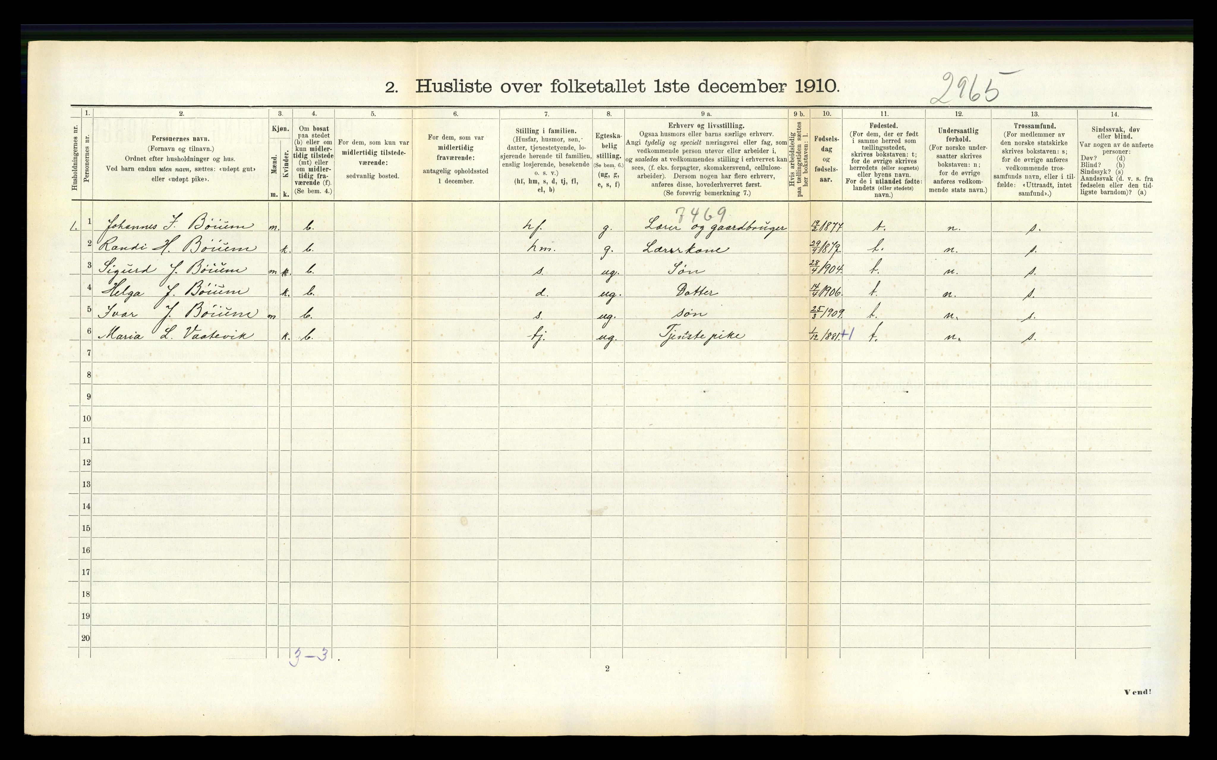 RA, Folketelling 1910 for 1418 Balestrand herred, 1910, s. 635