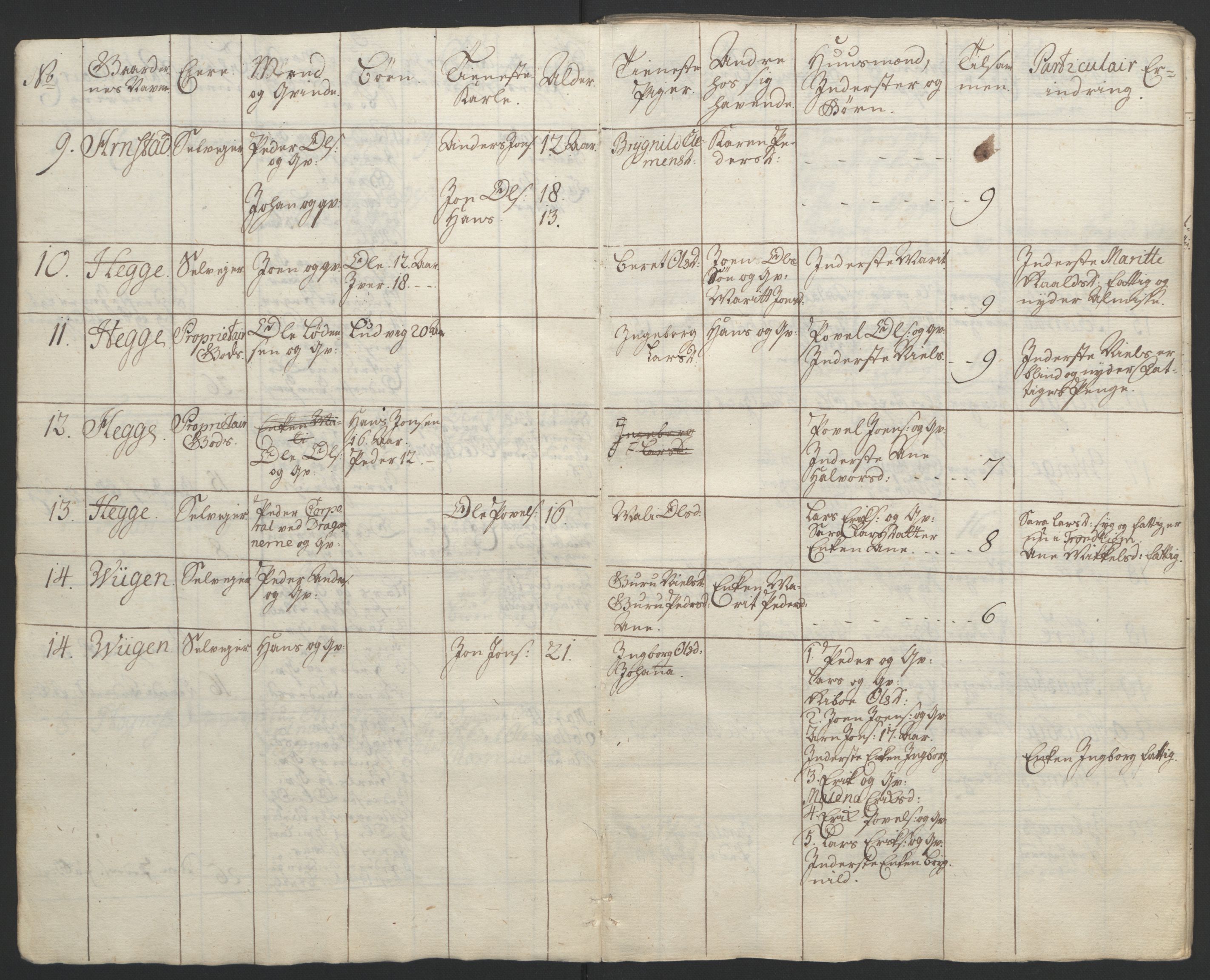 Rentekammeret inntil 1814, Reviderte regnskaper, Fogderegnskap, RA/EA-4092/R62/L4303: Ekstraskatten Stjørdal og Verdal, 1762-1763, s. 203