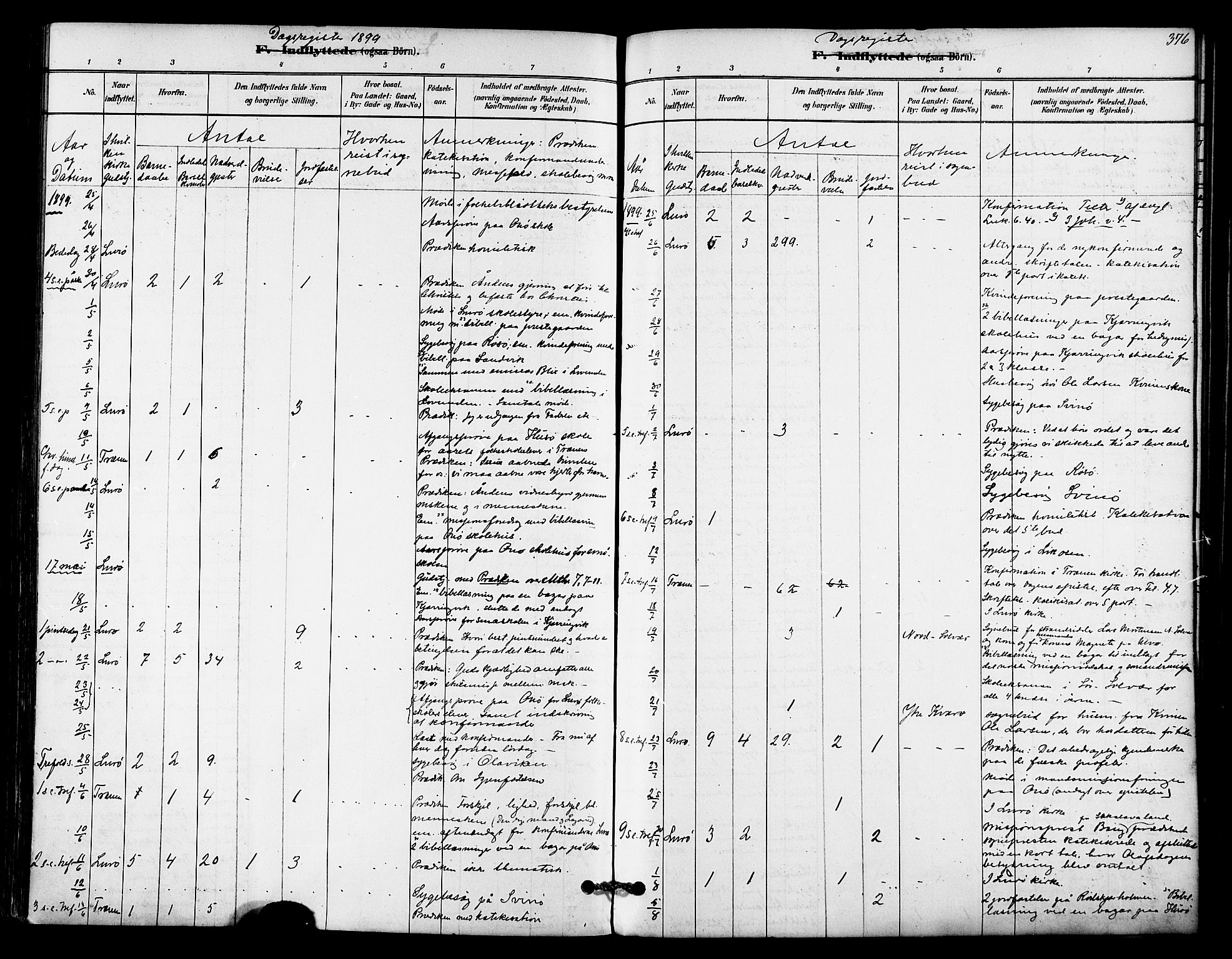 Ministerialprotokoller, klokkerbøker og fødselsregistre - Nordland, SAT/A-1459/839/L0568: Ministerialbok nr. 839A05, 1880-1902, s. 376