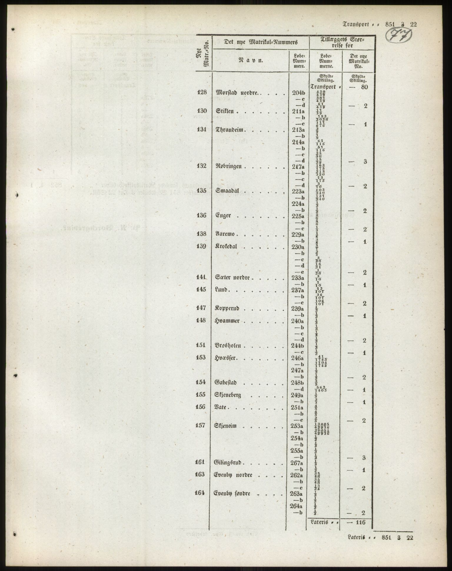 Andre publikasjoner, PUBL/PUBL-999/0002/0001: Bind 1 - Smålenenes amt, 1838, s. 133