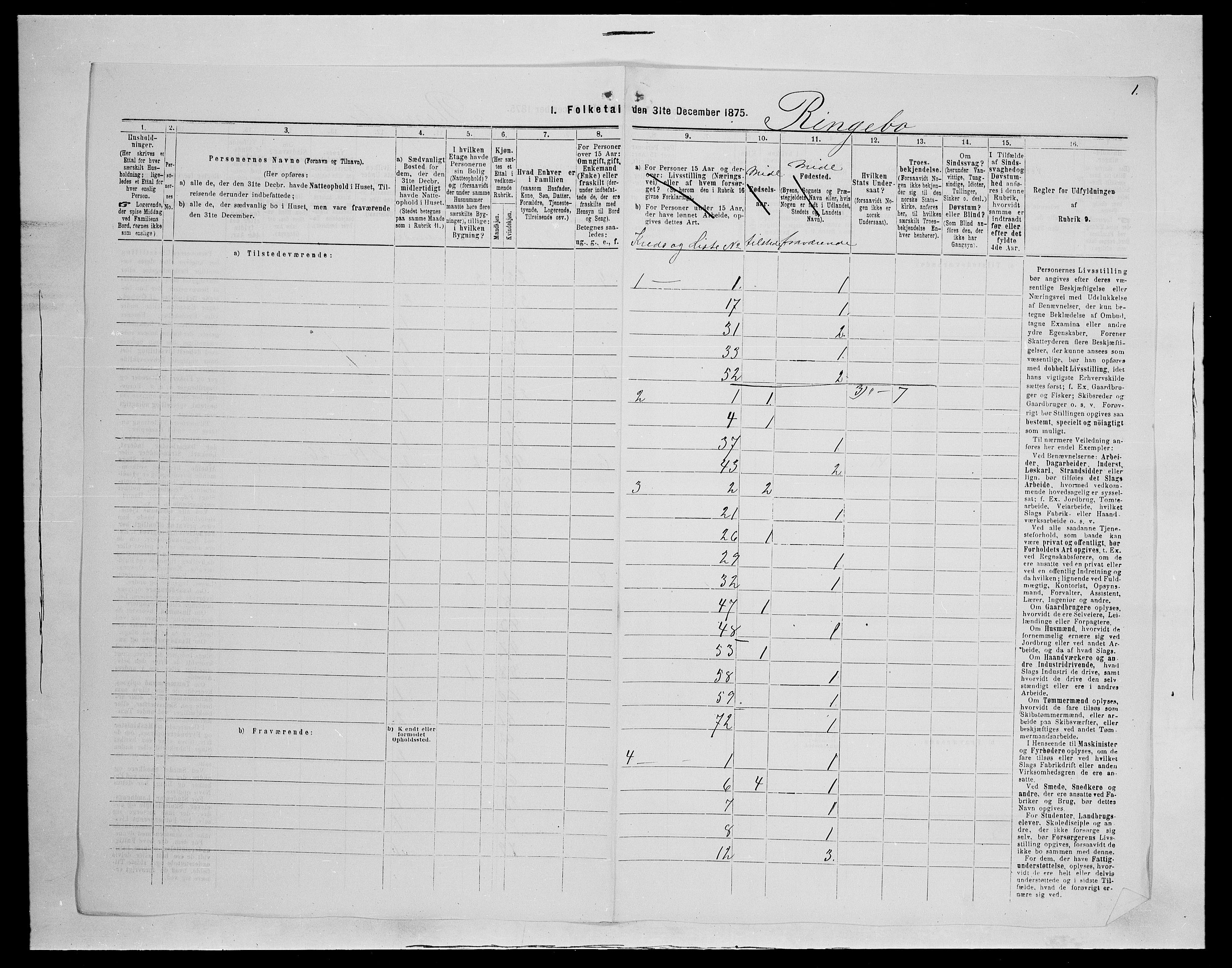 SAH, Folketelling 1875 for 0520P Ringebu prestegjeld, 1875, s. 16