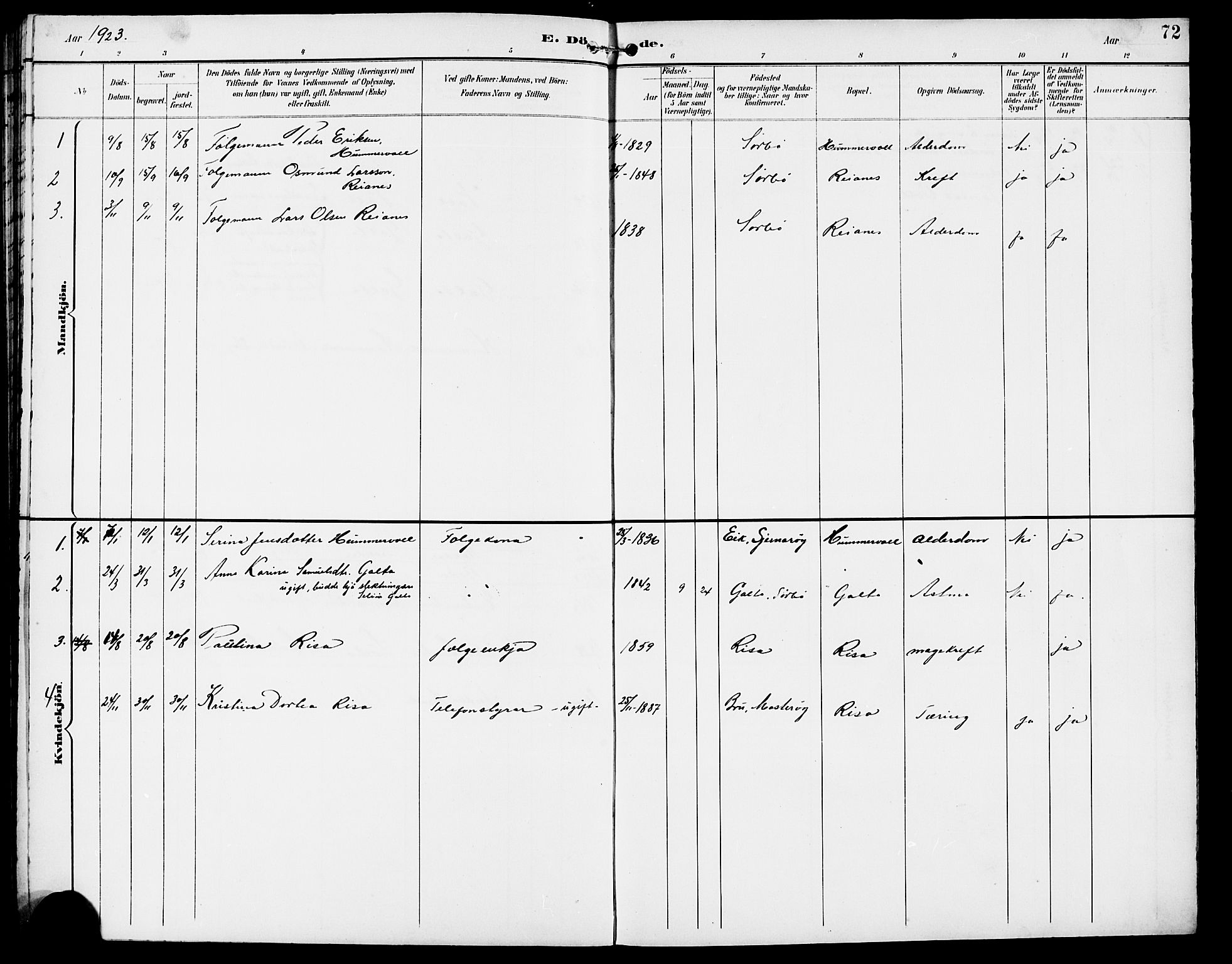 Rennesøy sokneprestkontor, SAST/A -101827/H/Ha/Hab/L0012: Klokkerbok nr. B 11, 1894-1924, s. 72