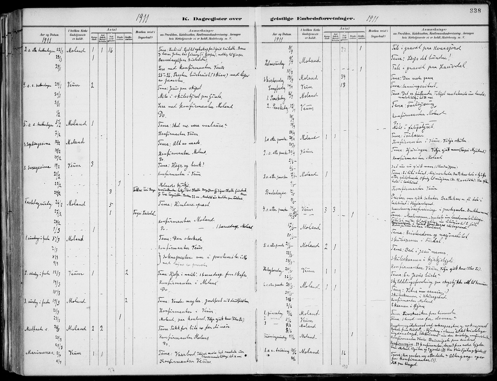 Fyresdal kirkebøker, AV/SAKO-A-263/F/Fa/L0007: Ministerialbok nr. I 7, 1887-1914, s. 338