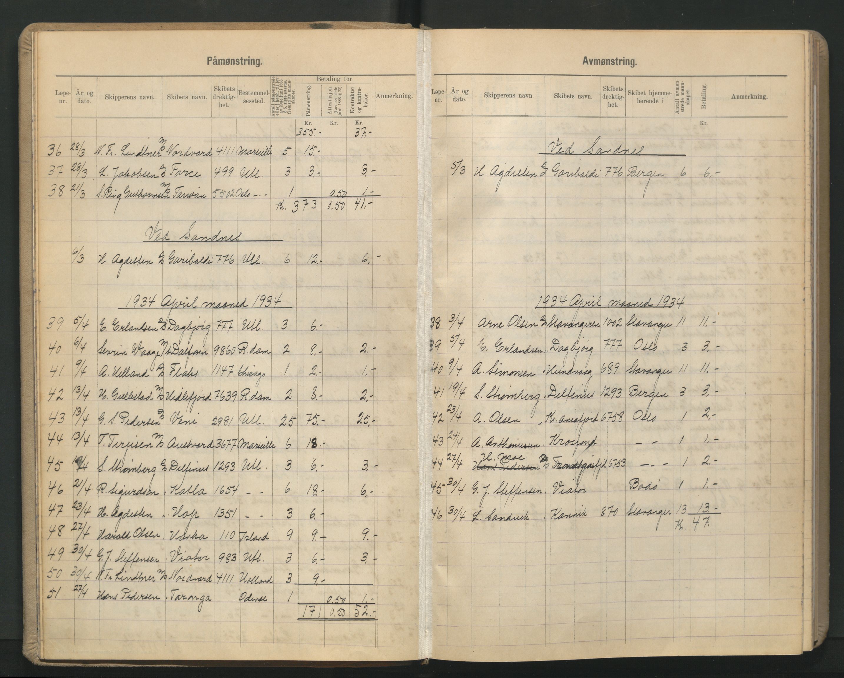 Stavanger sjømannskontor, SAST/A-102006/G/Ga/L0007: Mønstringsjournal, 1933-1951