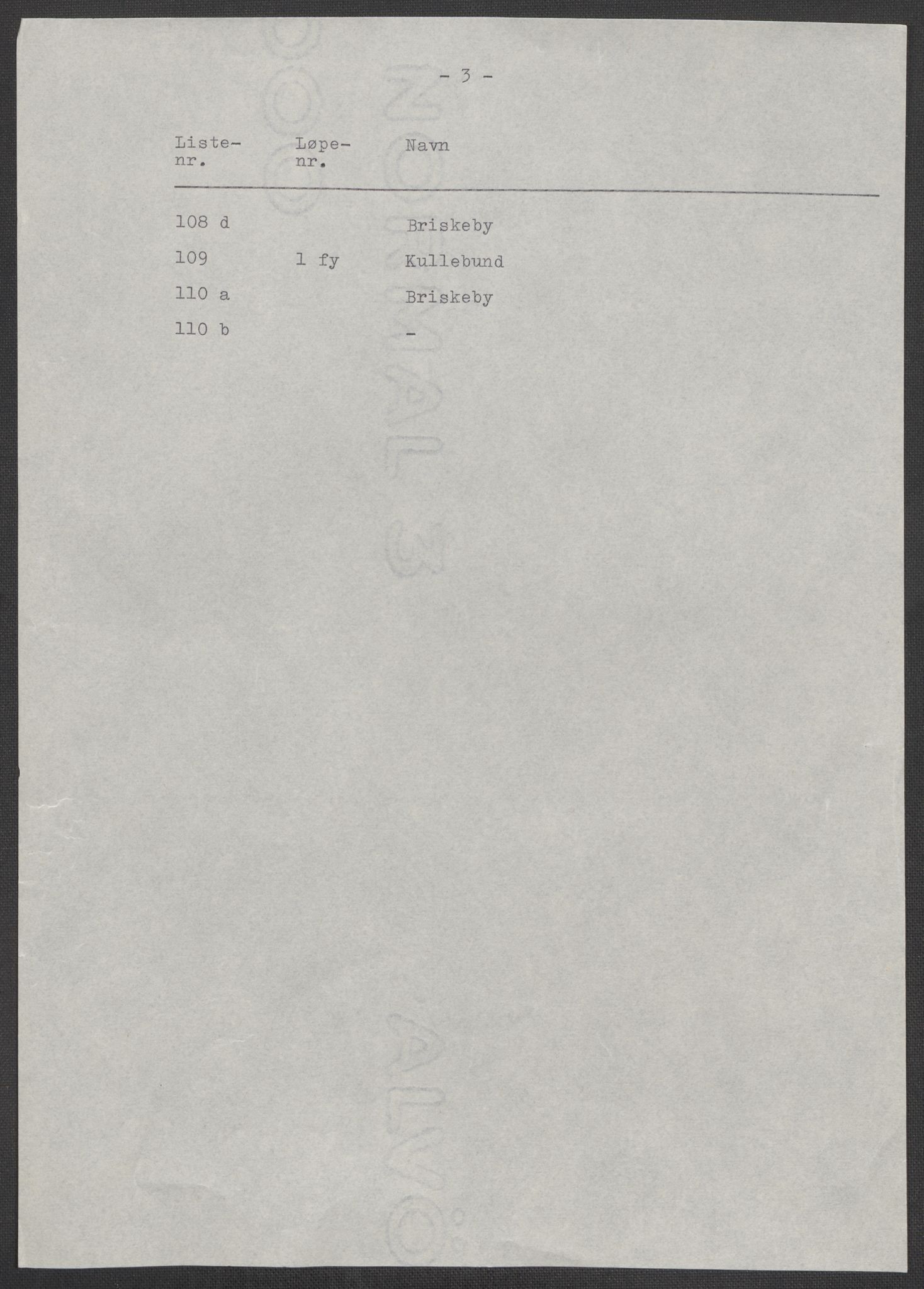 RA, Folketelling 1875 for 0218aP Vestre Aker prestegjeld, 1875, s. 142