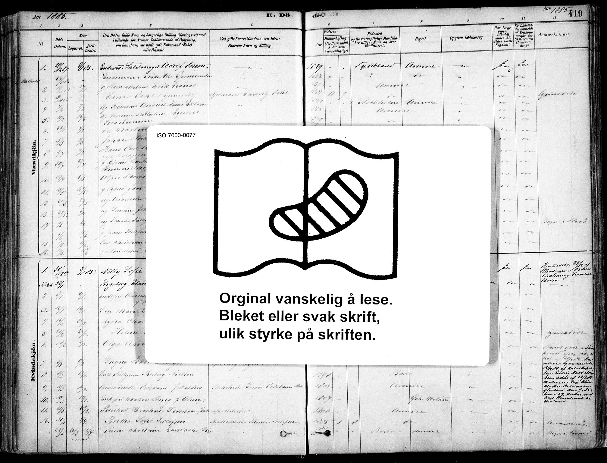 Arendal sokneprestkontor, Trefoldighet, AV/SAK-1111-0040/F/Fa/L0008: Ministerialbok nr. A 8, 1878-1899, s. 419