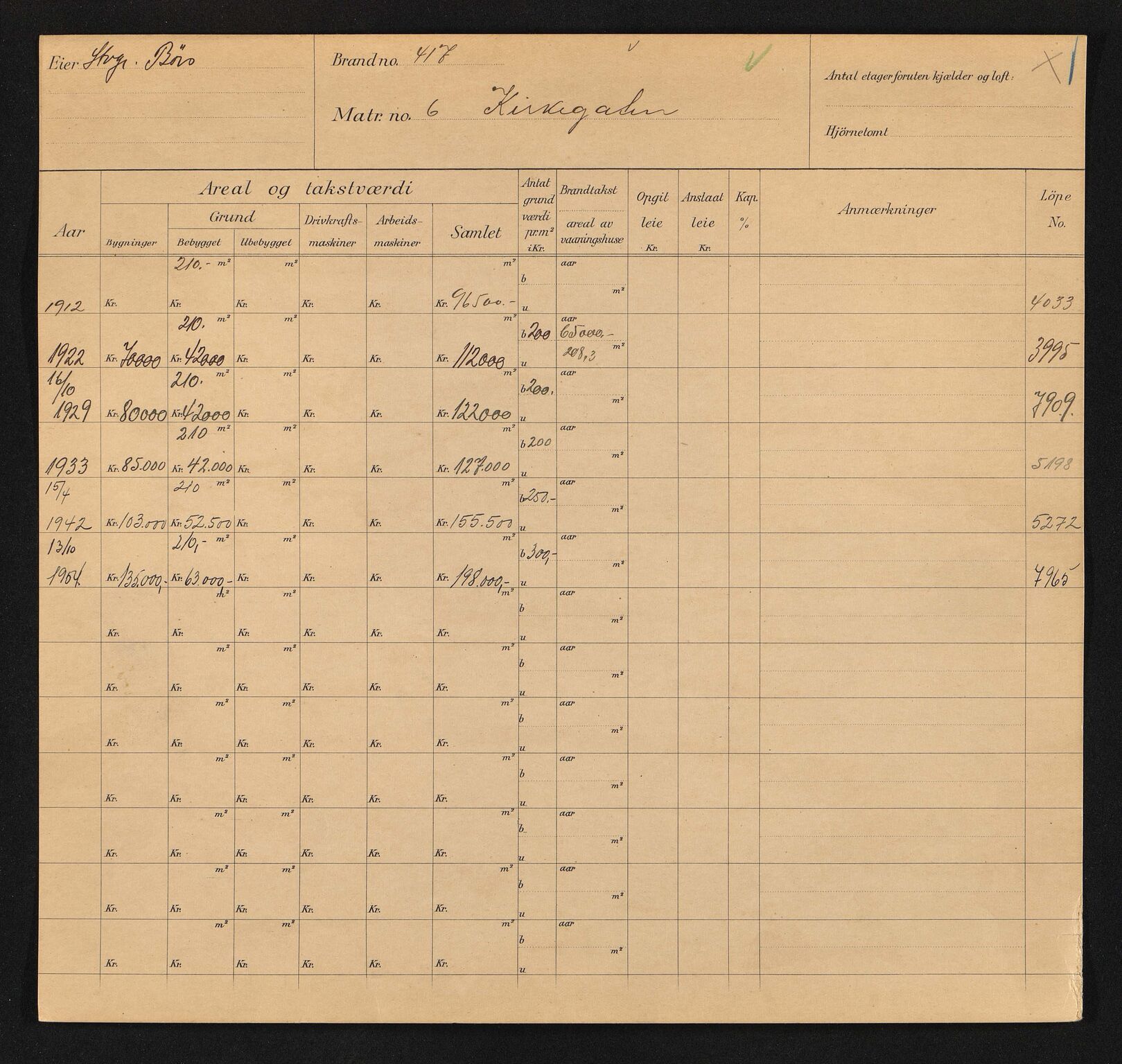 Stavanger kommune. Skattetakstvesenet, BYST/A-0440/F/Fa/Faa/L0024/0008: Skattetakstkort / Kirkegata 1 - 22