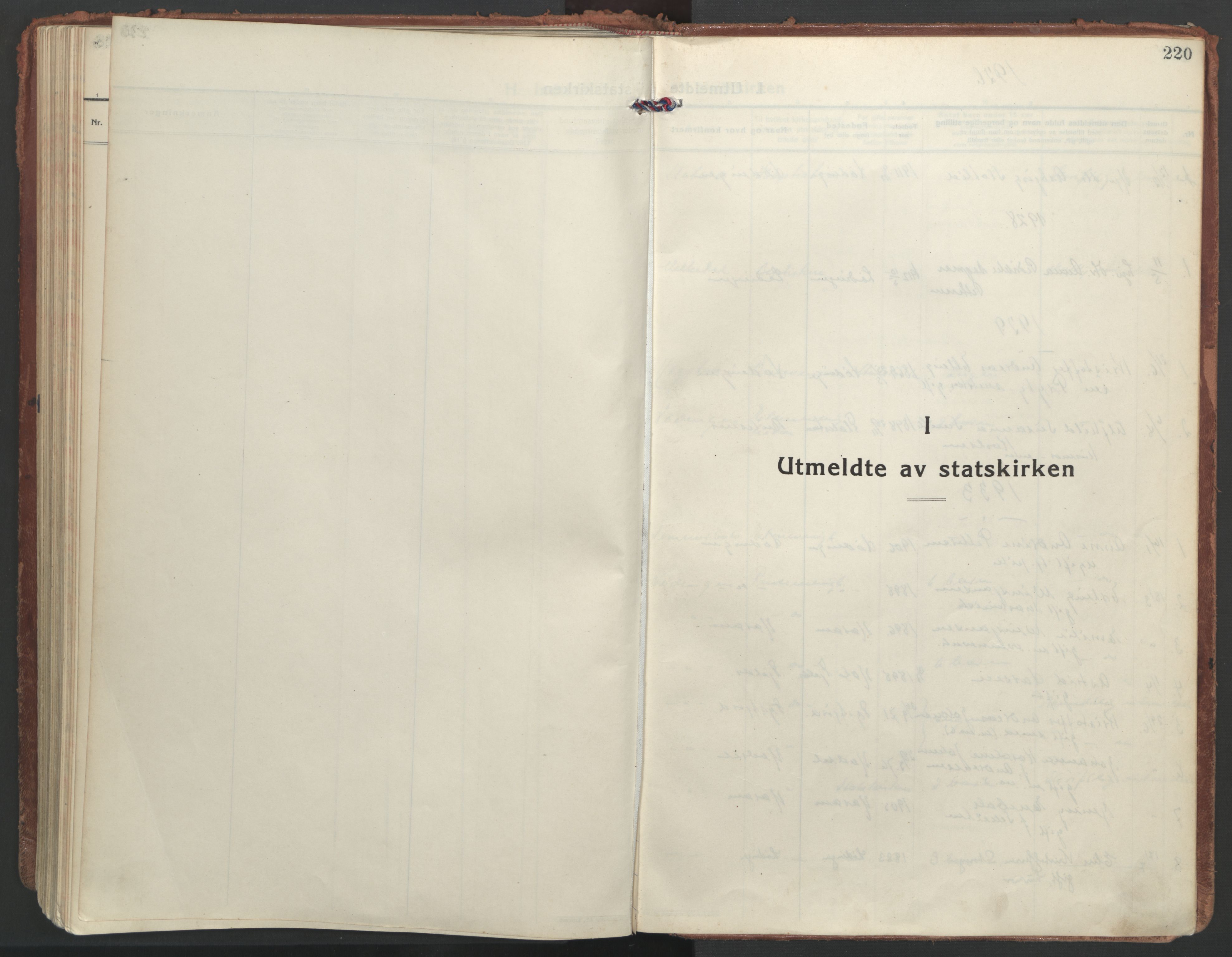 Ministerialprotokoller, klokkerbøker og fødselsregistre - Nordland, SAT/A-1459/872/L1043: Ministerialbok nr. 872A18, 1925-1939, s. 220