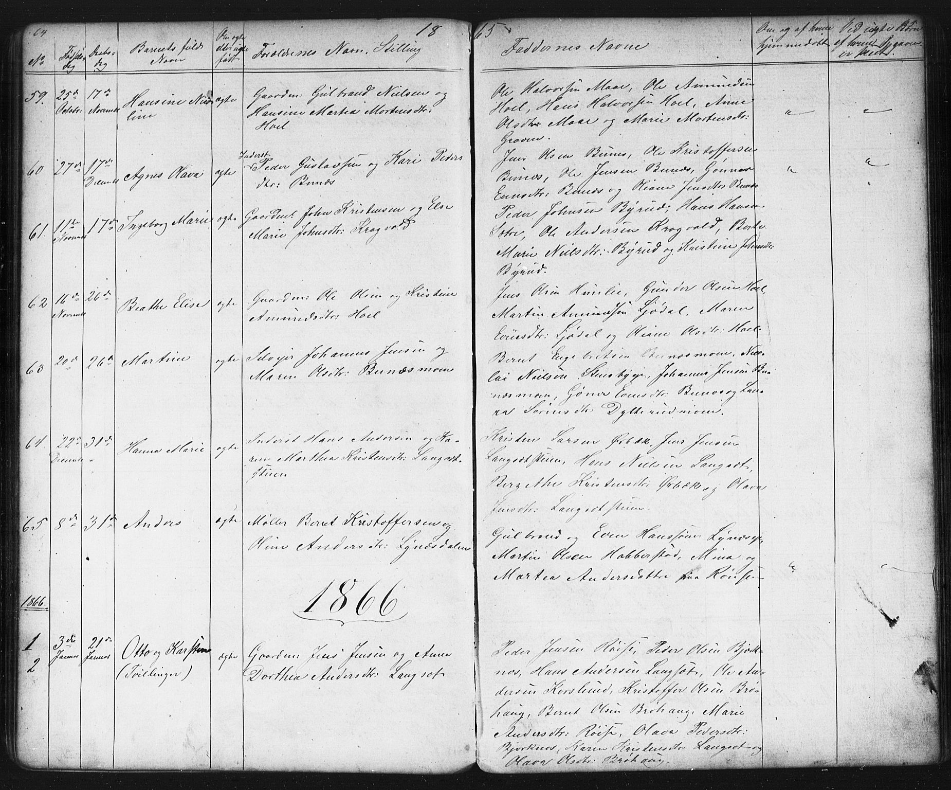 Eidsvoll prestekontor Kirkebøker, SAO/A-10888/G/Gb/L0001: Klokkerbok nr. II 1, 1861-1877, s. 64-65
