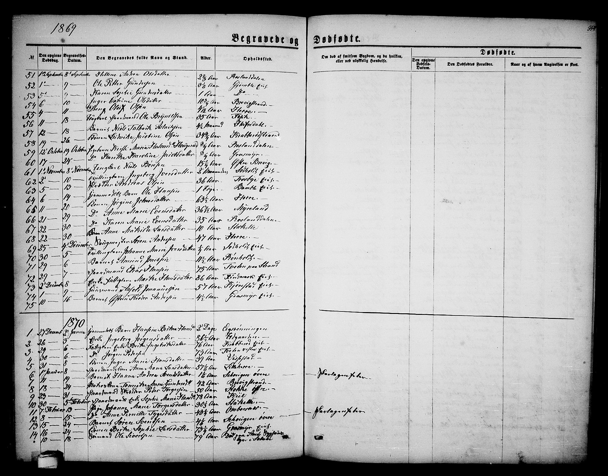 Bamble kirkebøker, AV/SAKO-A-253/G/Ga/L0006: Klokkerbok nr. I 6, 1860-1876, s. 359