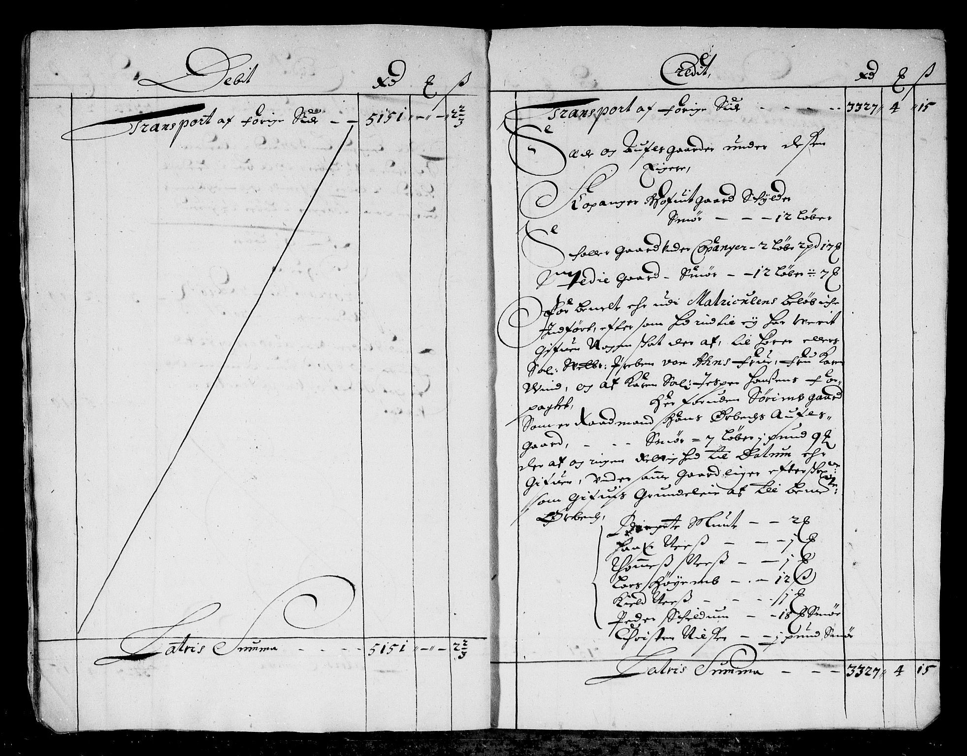 Rentekammeret inntil 1814, Reviderte regnskaper, Stiftamtstueregnskaper, Bergen stiftamt, AV/RA-EA-6043/R/Rc/L0069: Bergen stiftamt, 1683