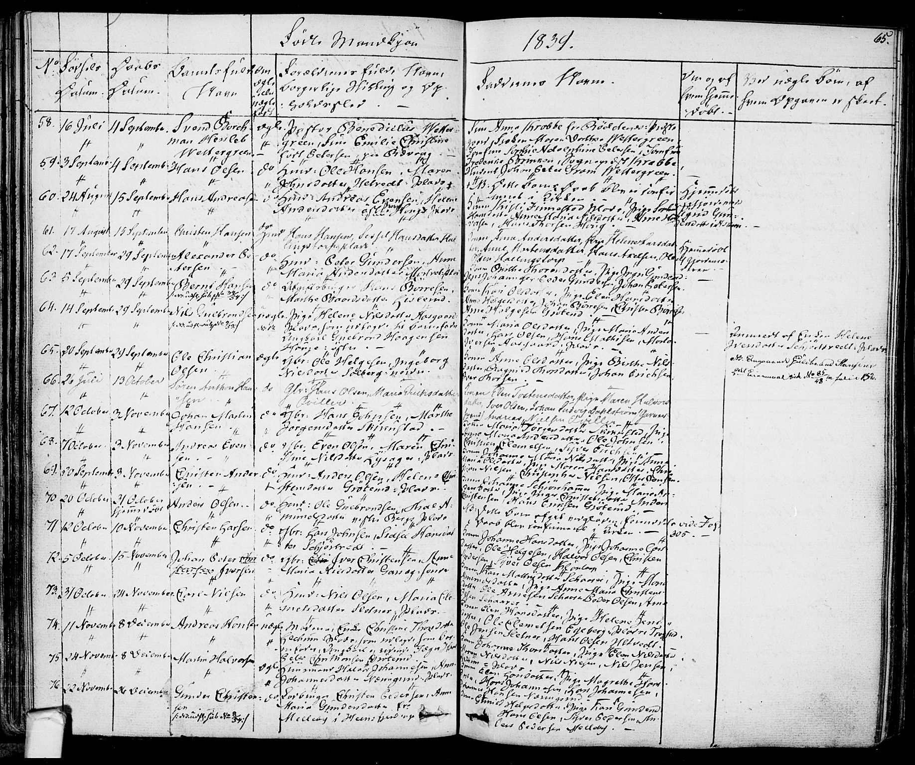 Eidsberg prestekontor Kirkebøker, AV/SAO-A-10905/F/Fa/L0008: Ministerialbok nr. I 8, 1832-1848, s. 65