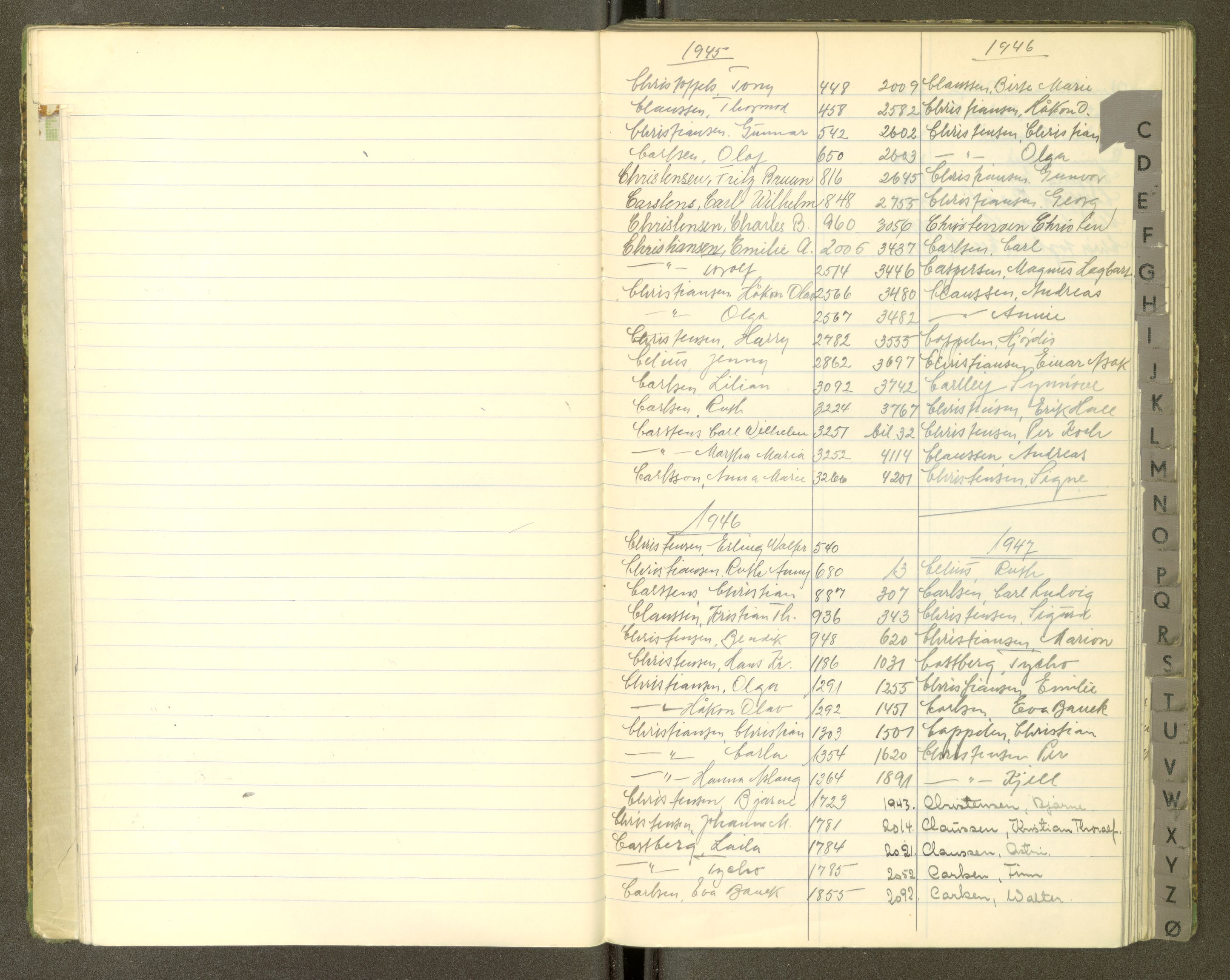 Trondheim politikammer, AV/SAT-A-1887/1/30/L0055: Register til passprotokoll, 1945-1947