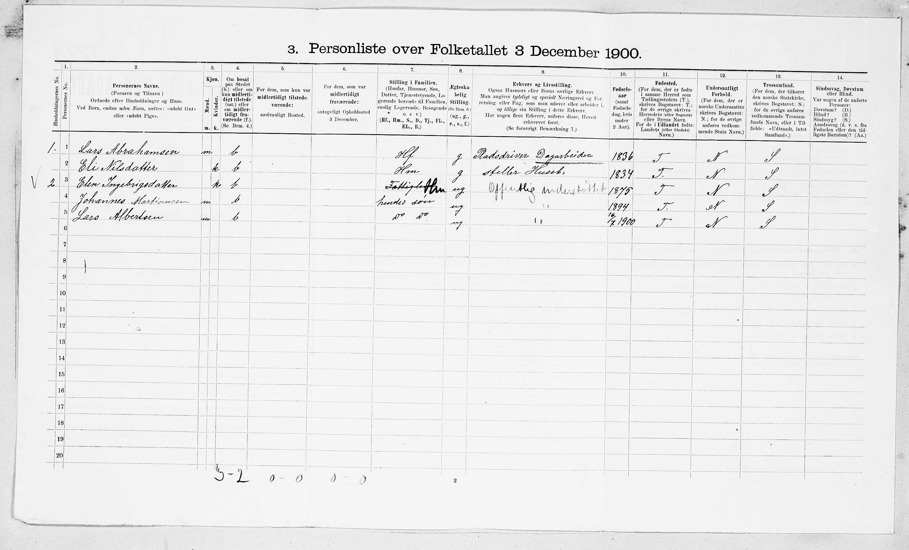 SAT, Folketelling 1900 for 1570 Valsøyfjord herred, 1900, s. 11