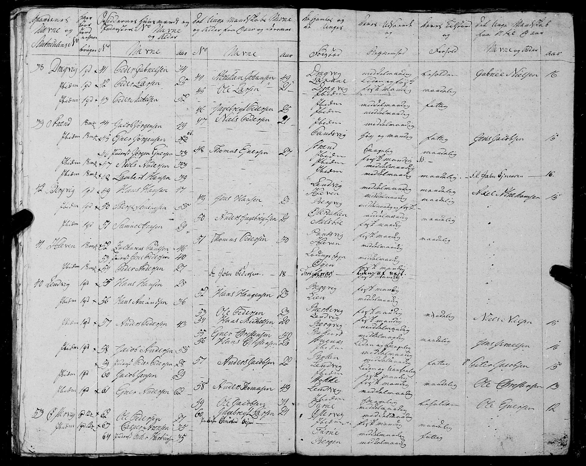 Fylkesmannen i Nordland, SAT/A-0499/1.1/R/Ra/L0023: Innrulleringsmanntall for Ofoten, 1810-1836, s. 165
