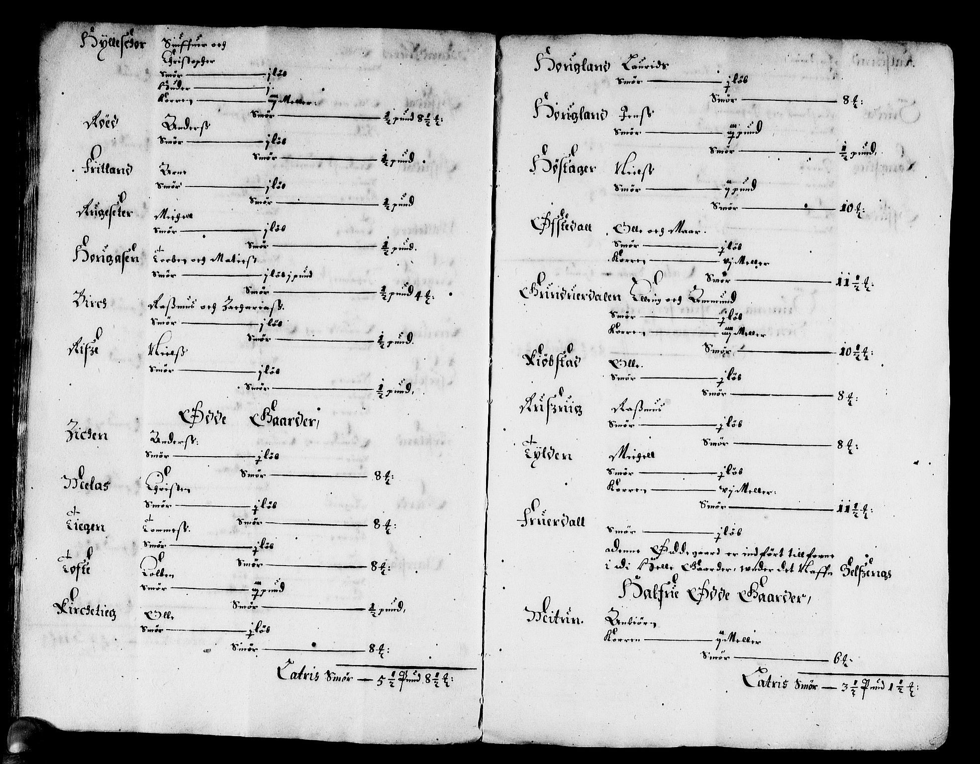 Rentekammeret inntil 1814, Reviderte regnskaper, Stiftamtstueregnskaper, Bergen stiftamt, AV/RA-EA-6043/R/Rc/L0026: Bergen stiftamt, 1667