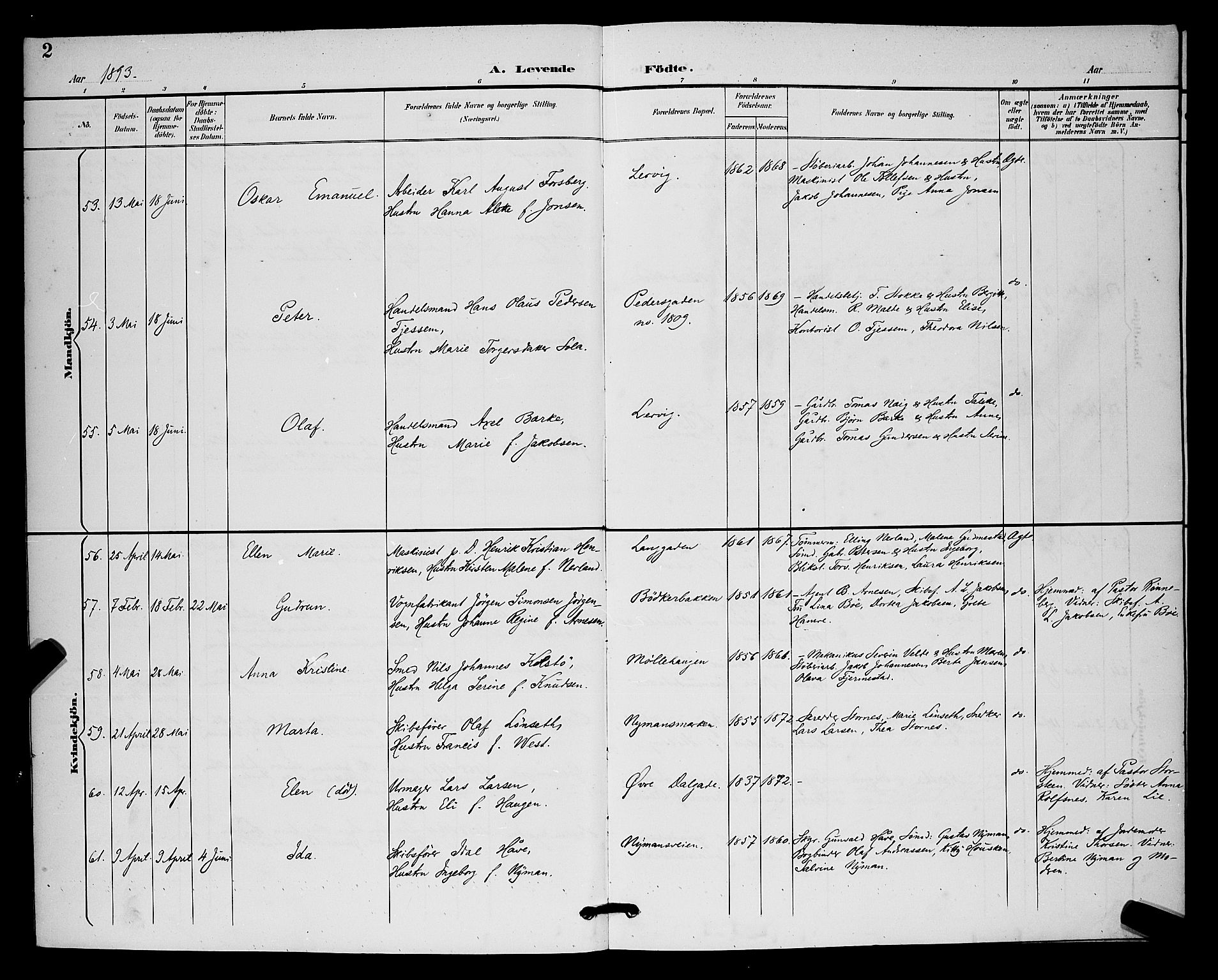 St. Johannes sokneprestkontor, SAST/A-101814/001/30/30BB/L0003: Klokkerbok nr. B 3, 1893-1900, s. 2