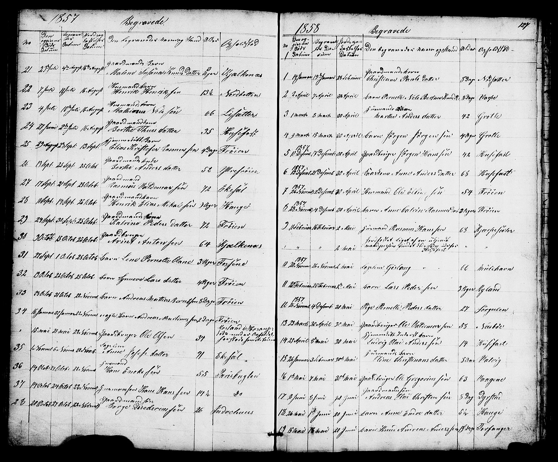 Bremanger sokneprestembete, AV/SAB-A-82201/H/Hab/Haba/L0001: Klokkerbok nr. A 1, 1853-1865, s. 127