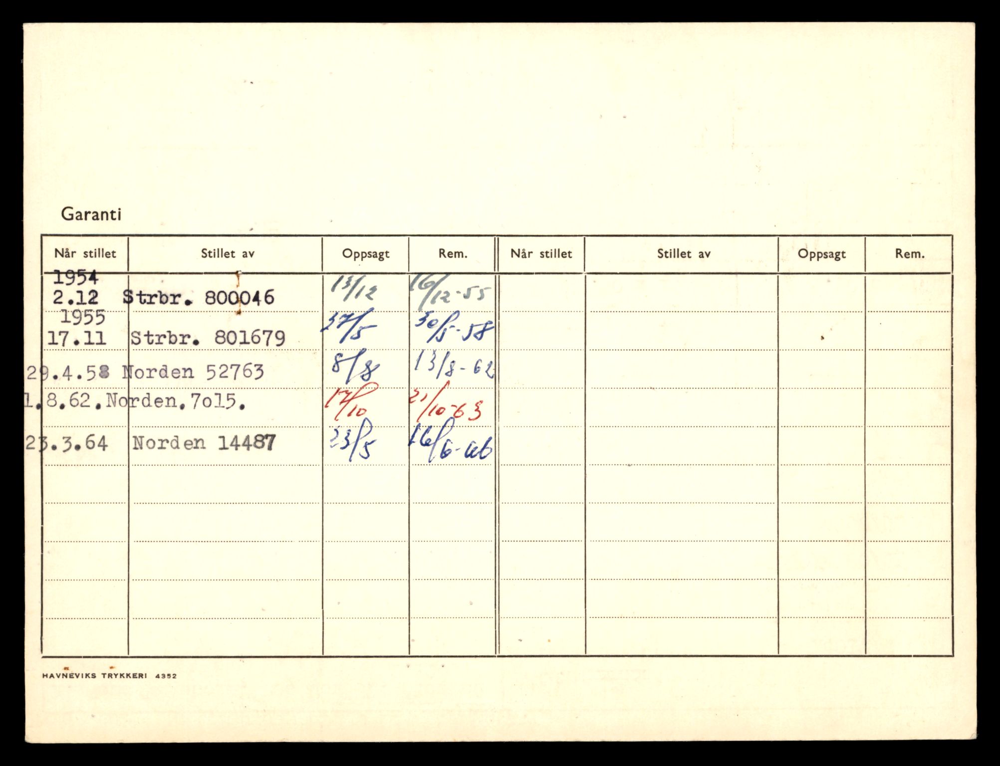 Møre og Romsdal vegkontor - Ålesund trafikkstasjon, AV/SAT-A-4099/F/Fe/L0042: Registreringskort for kjøretøy T 13906 - T 14079, 1927-1998, s. 1642
