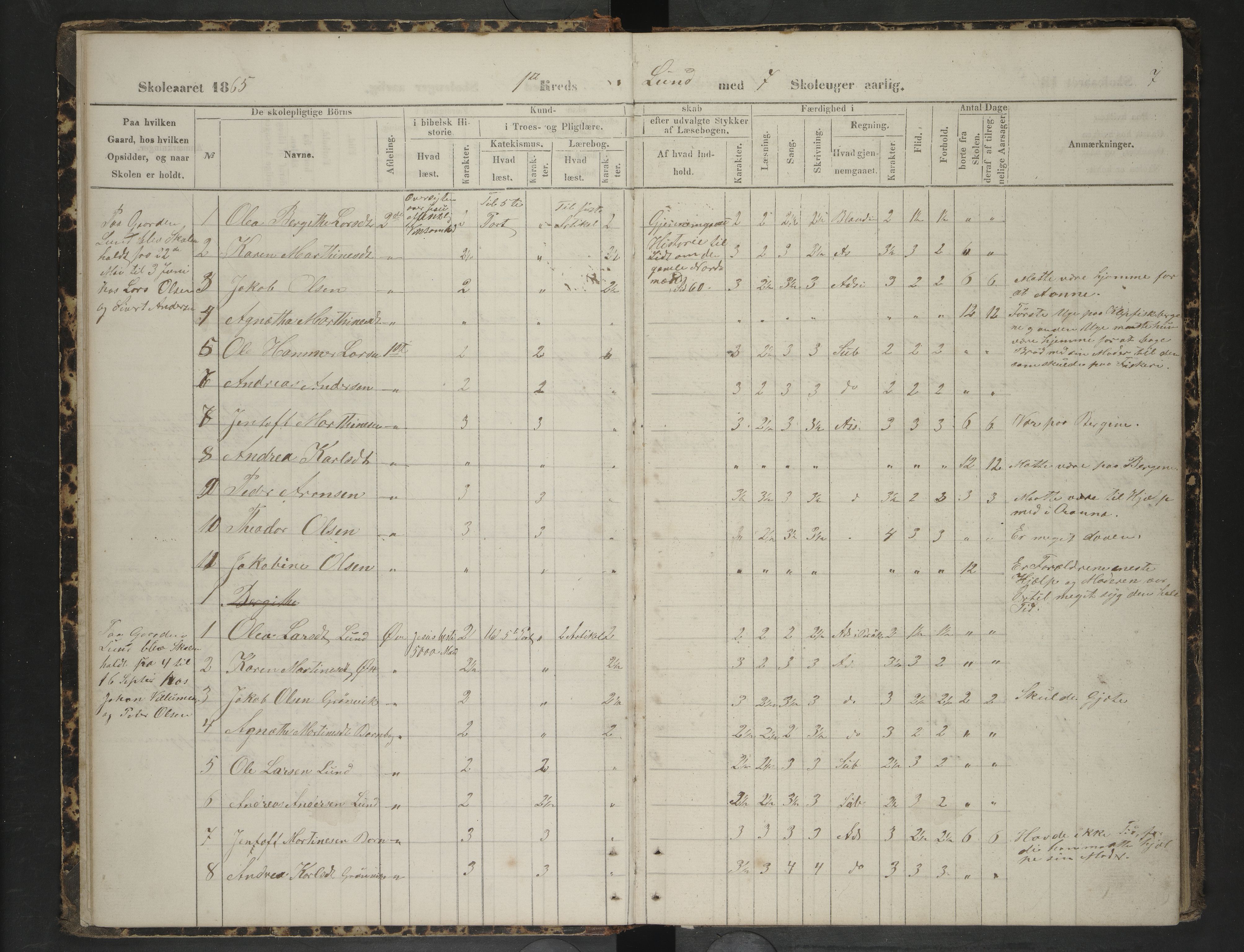 Steigen kommune. Ymse skolekretser, AIN/K-18480.510.01/F/Fc/L0008: Dypingen/Holmøy/Lund/Røtnes/Skagestad m.f, 1863-1868