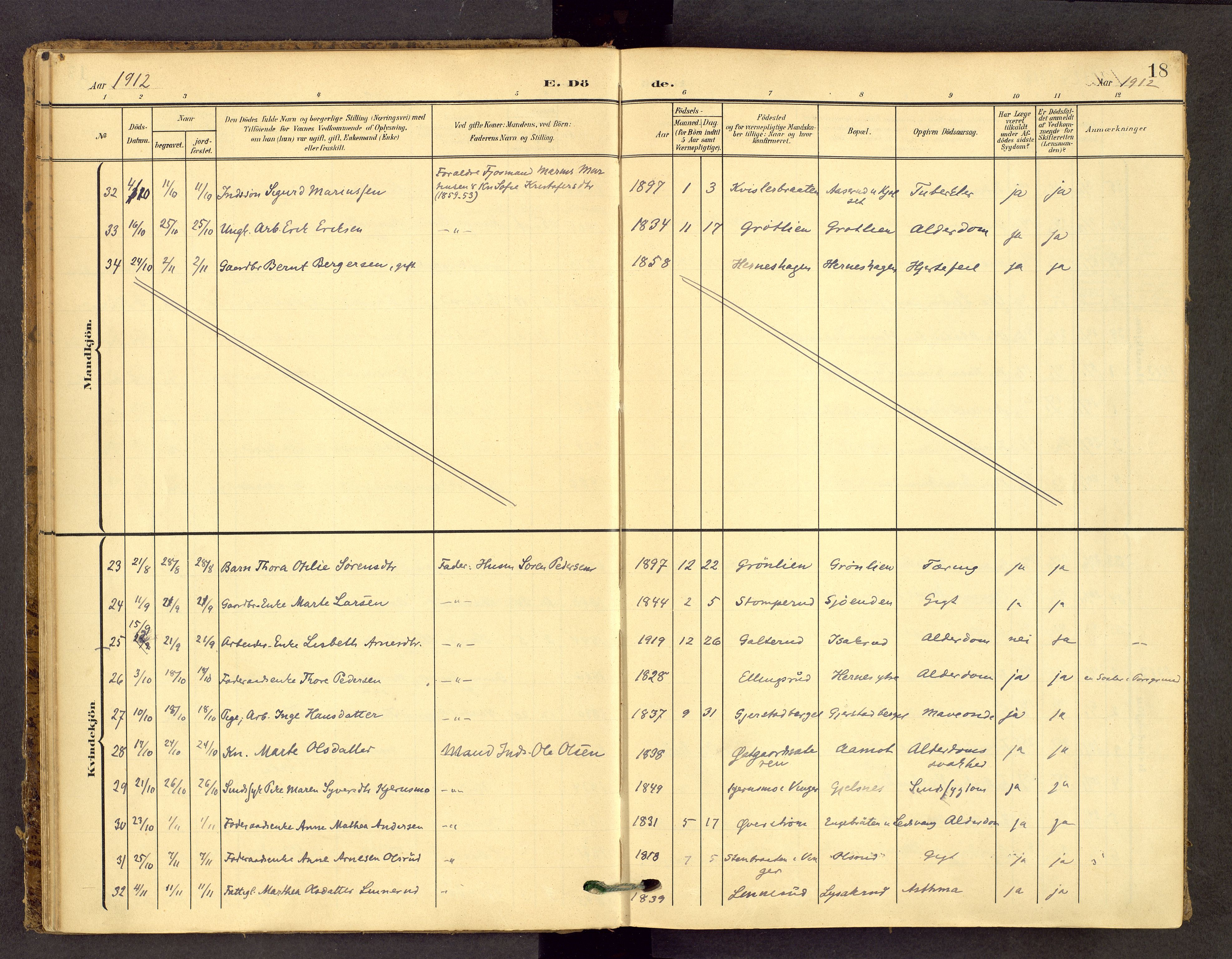 Sør-Odal prestekontor, SAH/PREST-030/H/Ha/Haa/L0010: Ministerialbok nr. 10, 1907-1968, s. 18