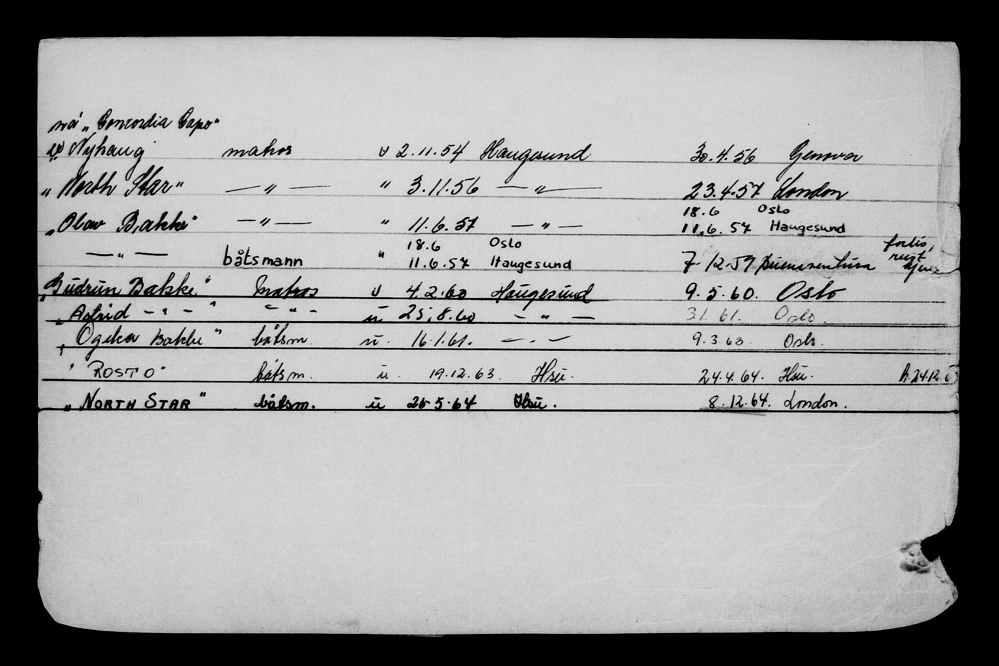 Direktoratet for sjømenn, RA/S-3545/G/Gb/L0055: Hovedkort, 1904, s. 564