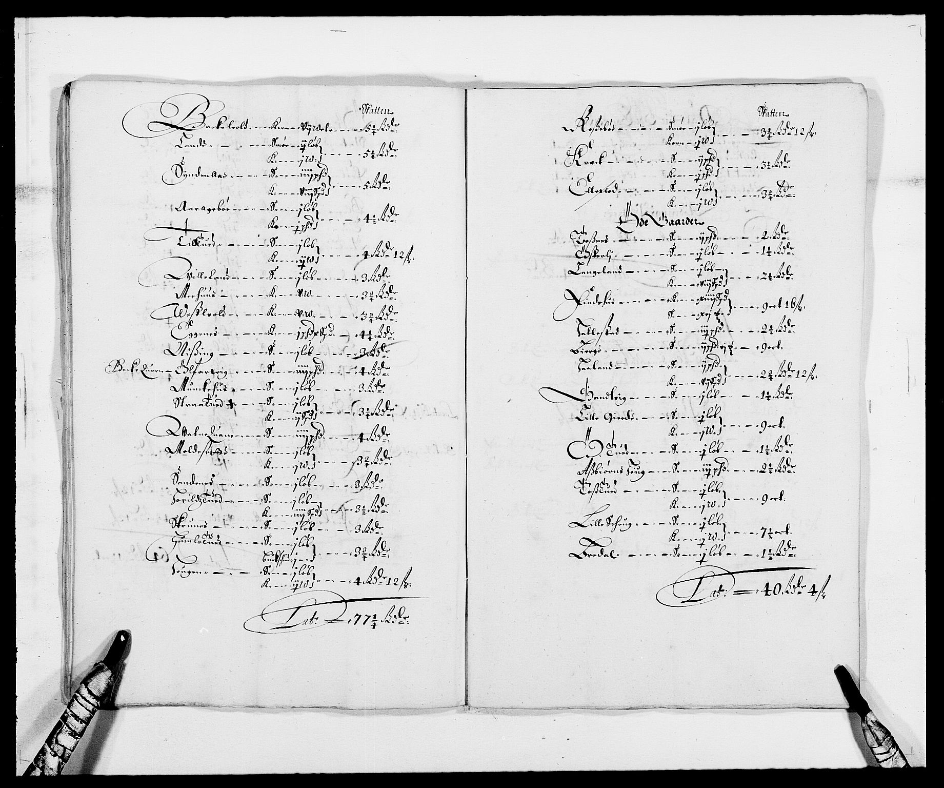 Rentekammeret inntil 1814, Reviderte regnskaper, Fogderegnskap, AV/RA-EA-4092/R47/L2845: Fogderegnskap Ryfylke, 1674-1675, s. 64