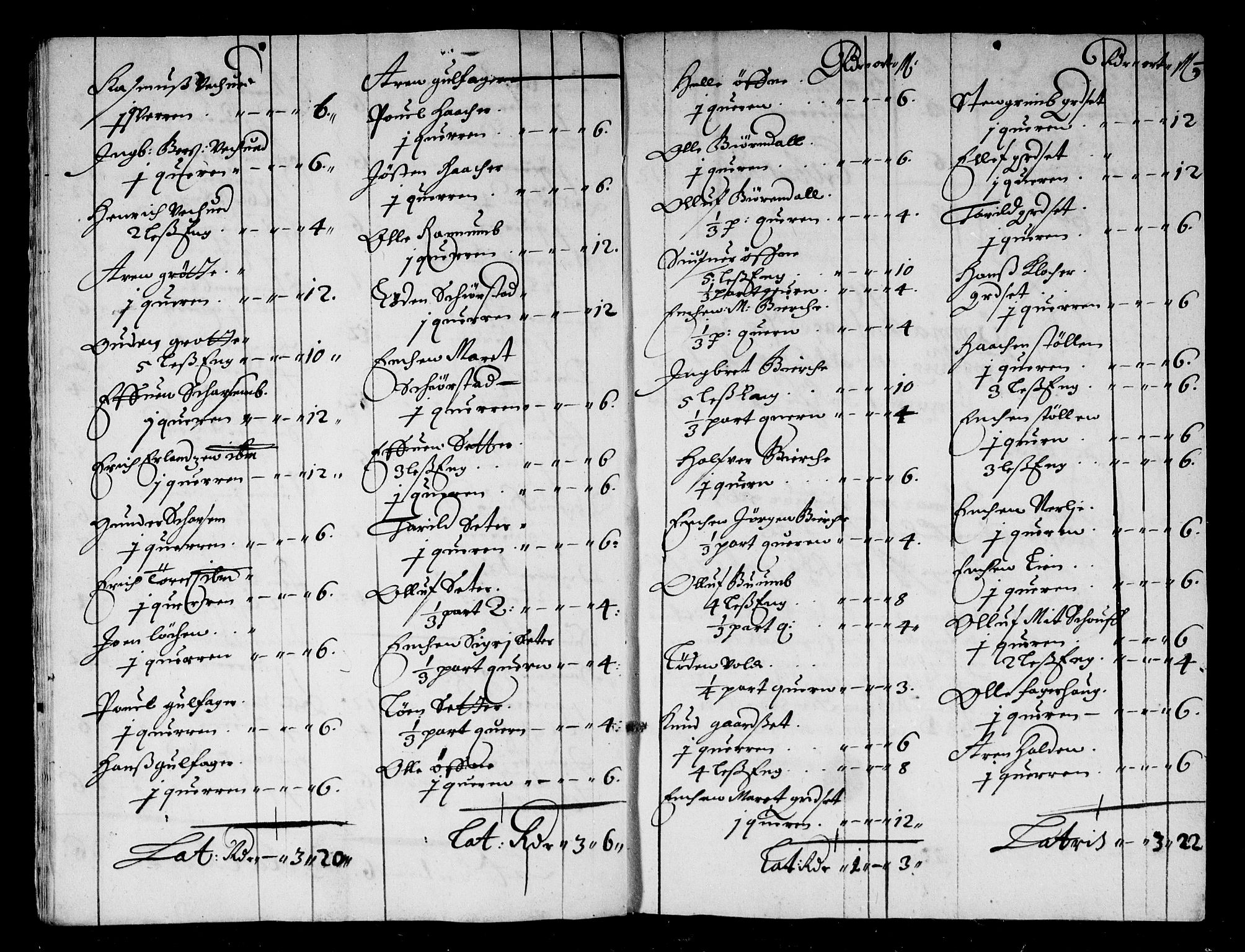 Rentekammeret inntil 1814, Reviderte regnskaper, Stiftamtstueregnskaper, Trondheim stiftamt og Nordland amt, AV/RA-EA-6044/R/Rd/L0033: Trondheim stiftamt, 1671