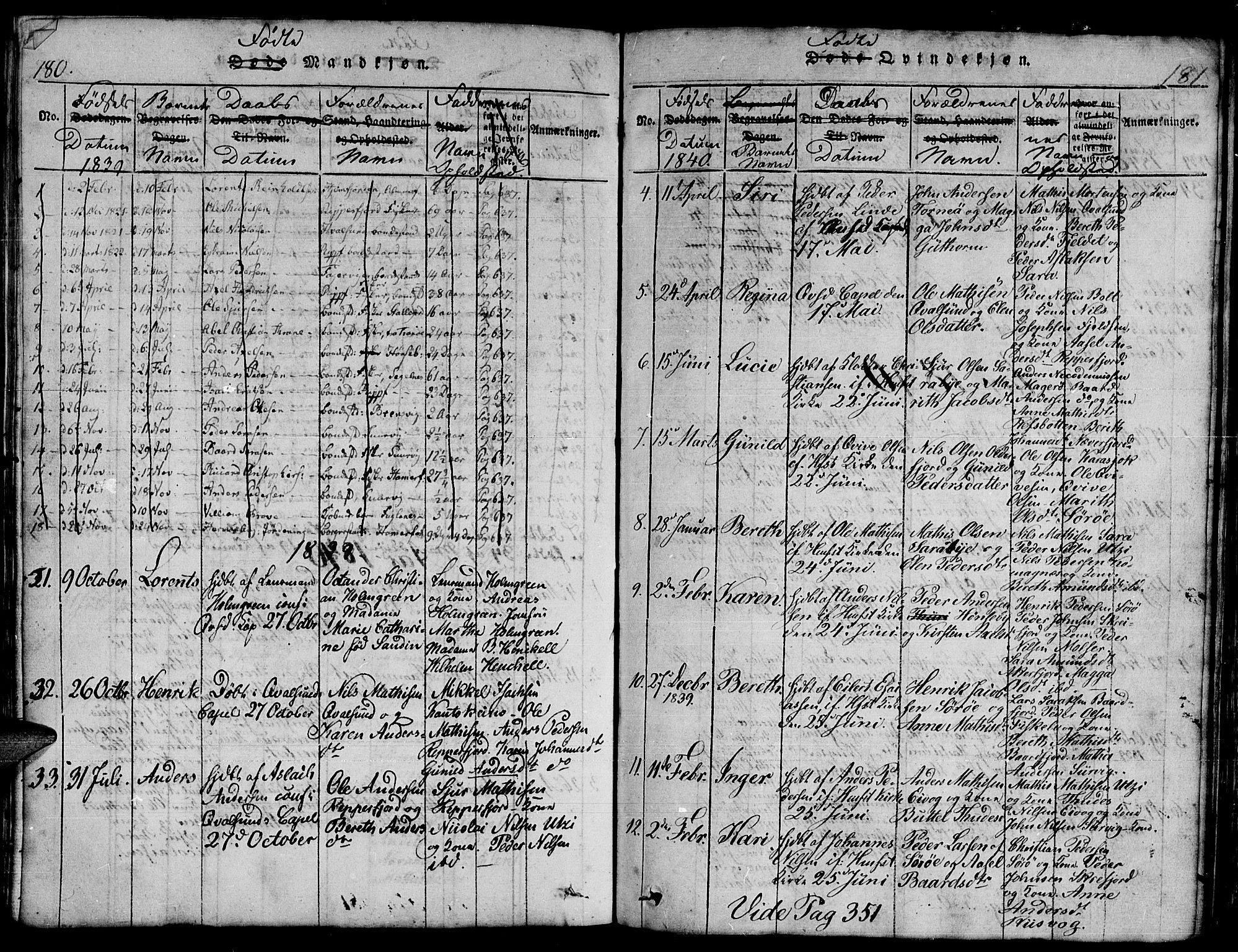 Hammerfest sokneprestkontor, SATØ/S-1347/H/Hb/L0001.klokk: Klokkerbok nr. 1, 1822-1850, s. 180-181