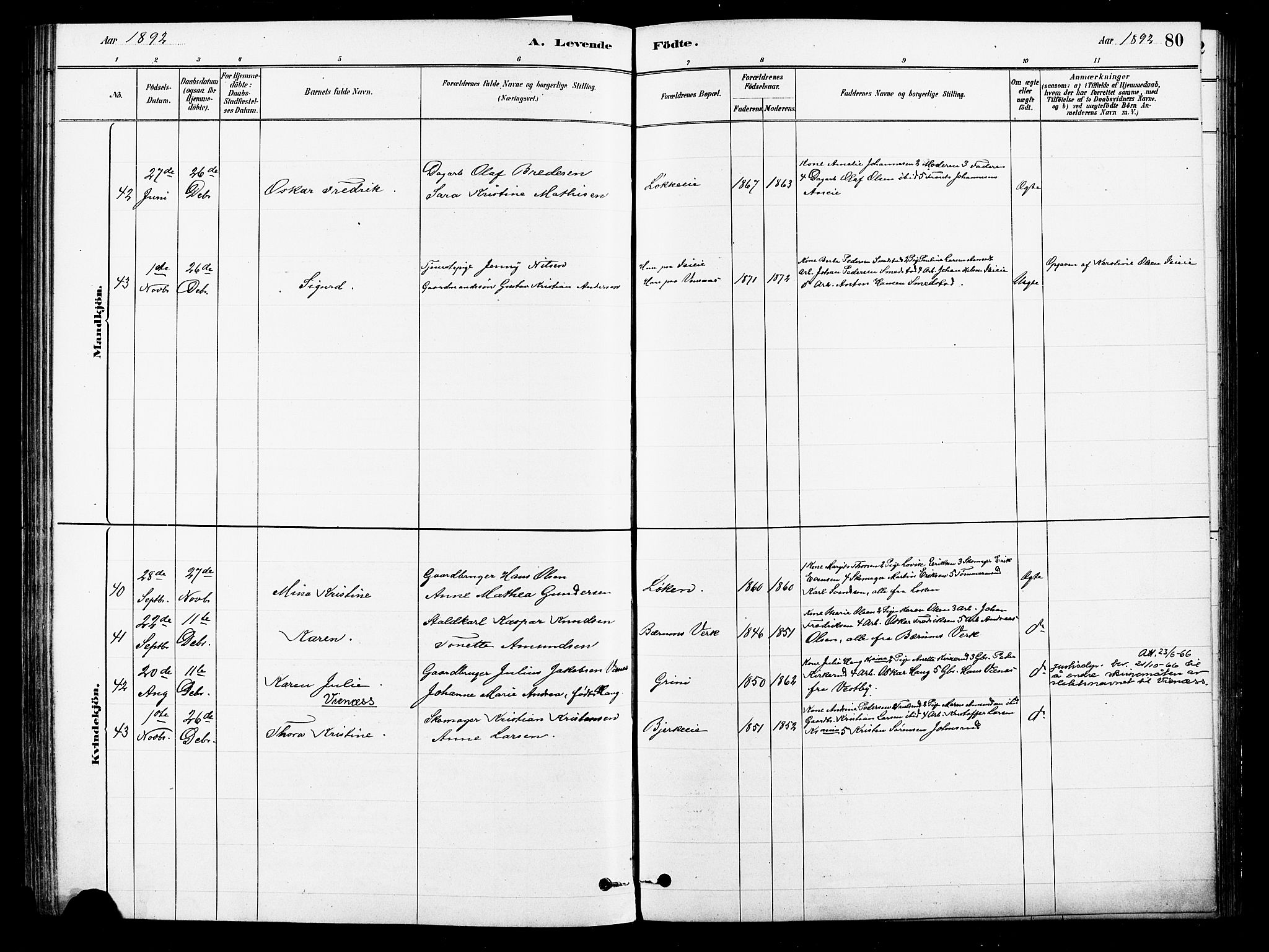 Asker prestekontor Kirkebøker, SAO/A-10256a/F/Fb/L0001: Ministerialbok nr. II 1, 1879-1895, s. 80