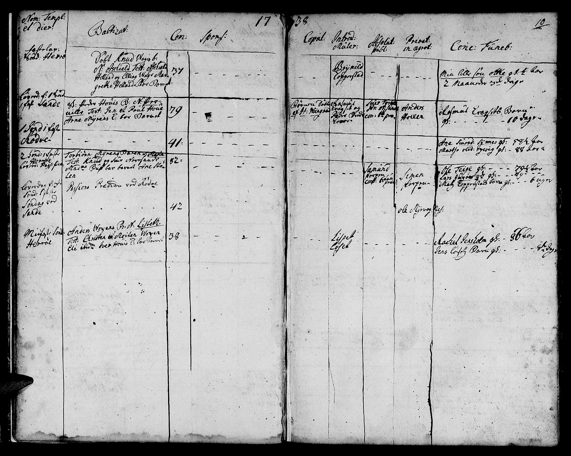 Ministerialprotokoller, klokkerbøker og fødselsregistre - Møre og Romsdal, AV/SAT-A-1454/507/L0066: Ministerialbok nr. 507A01, 1731-1766, s. 10