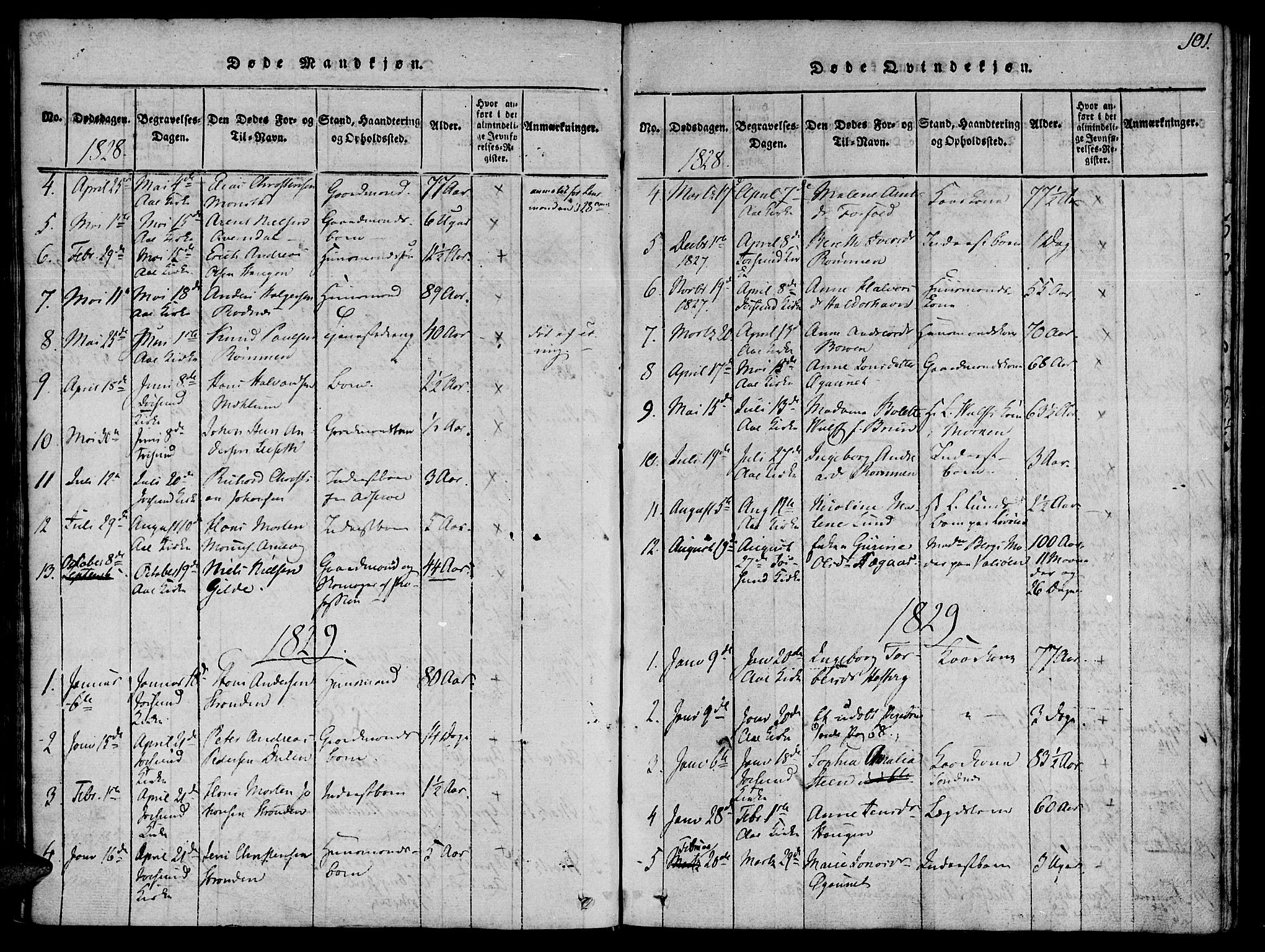 Ministerialprotokoller, klokkerbøker og fødselsregistre - Sør-Trøndelag, AV/SAT-A-1456/655/L0675: Ministerialbok nr. 655A04, 1818-1830, s. 101