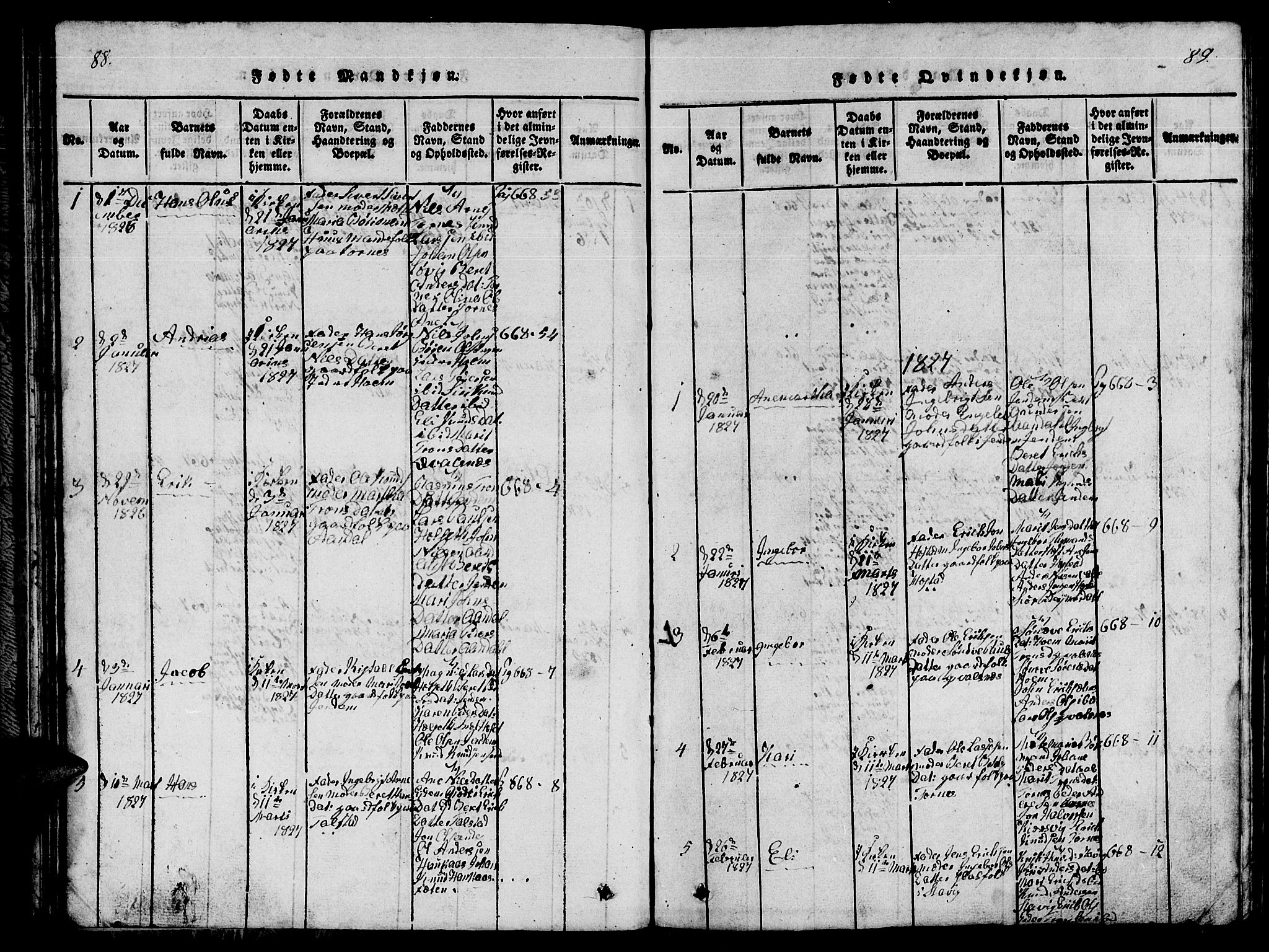 Ministerialprotokoller, klokkerbøker og fødselsregistre - Møre og Romsdal, SAT/A-1454/565/L0752: Klokkerbok nr. 565C01, 1817-1844, s. 88-89
