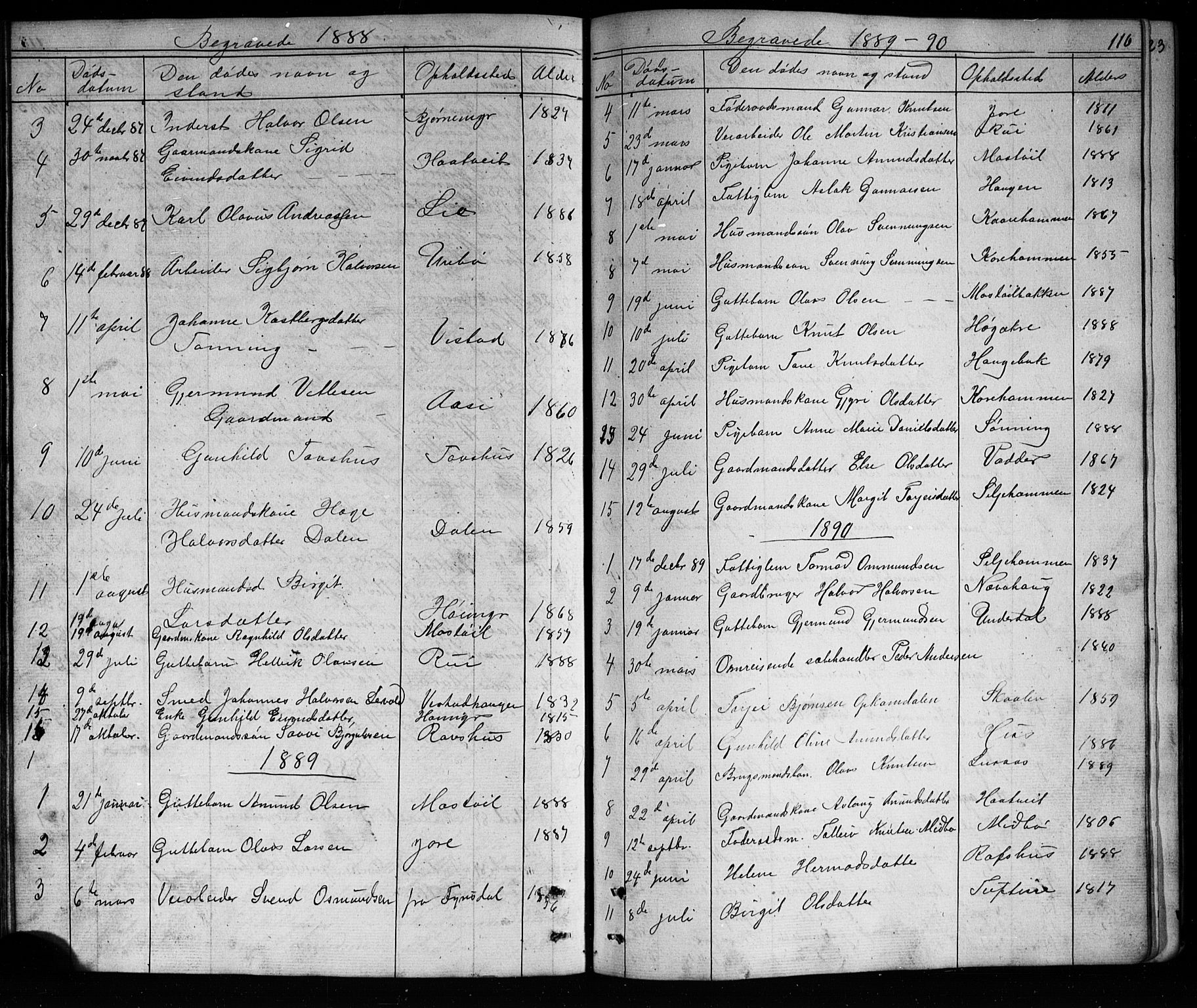 Mo kirkebøker, AV/SAKO-A-286/G/Ga/L0001: Klokkerbok nr. I 1, 1851-1891, s. 116
